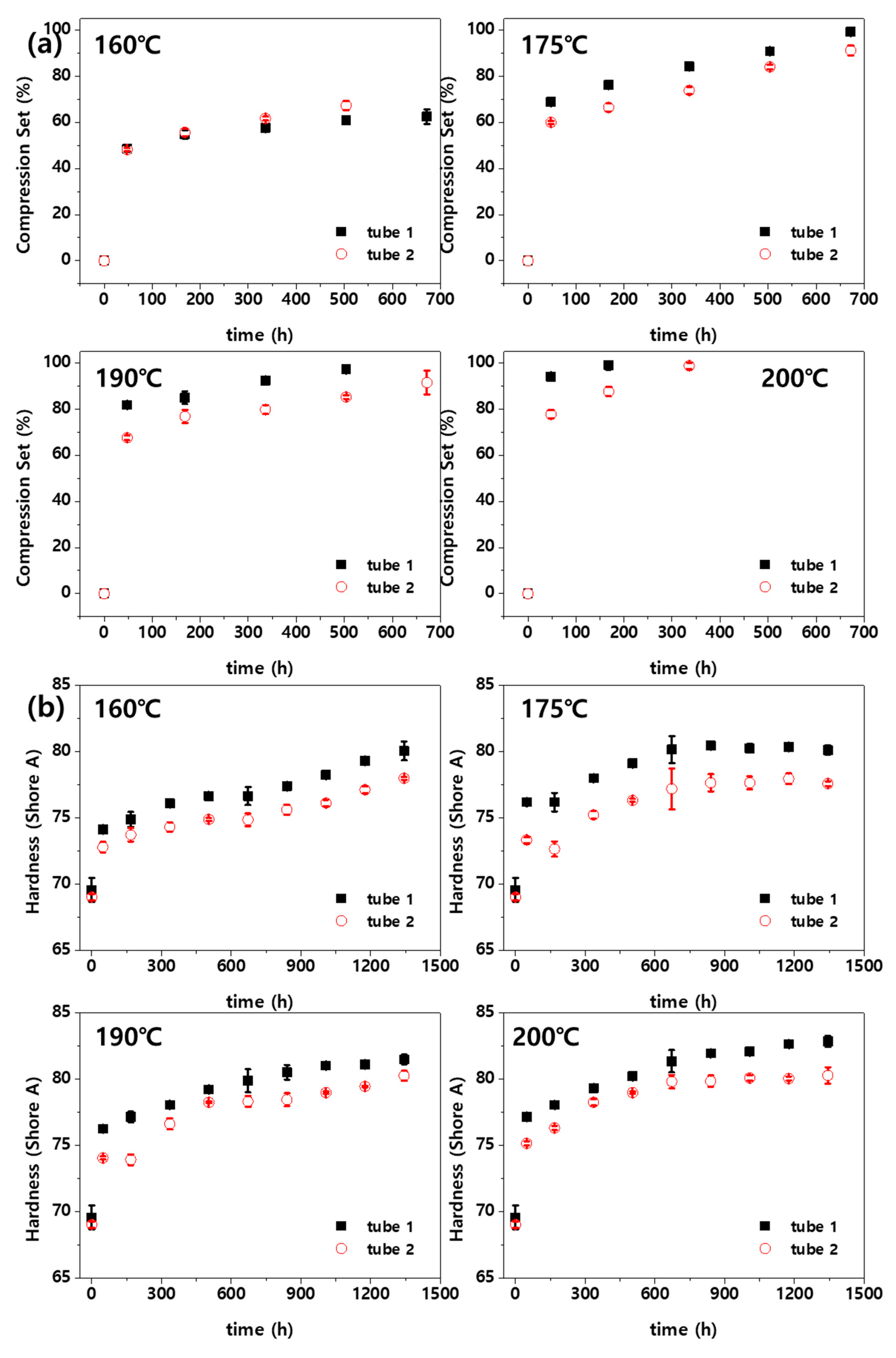 Polymers 14 02047 g005 550