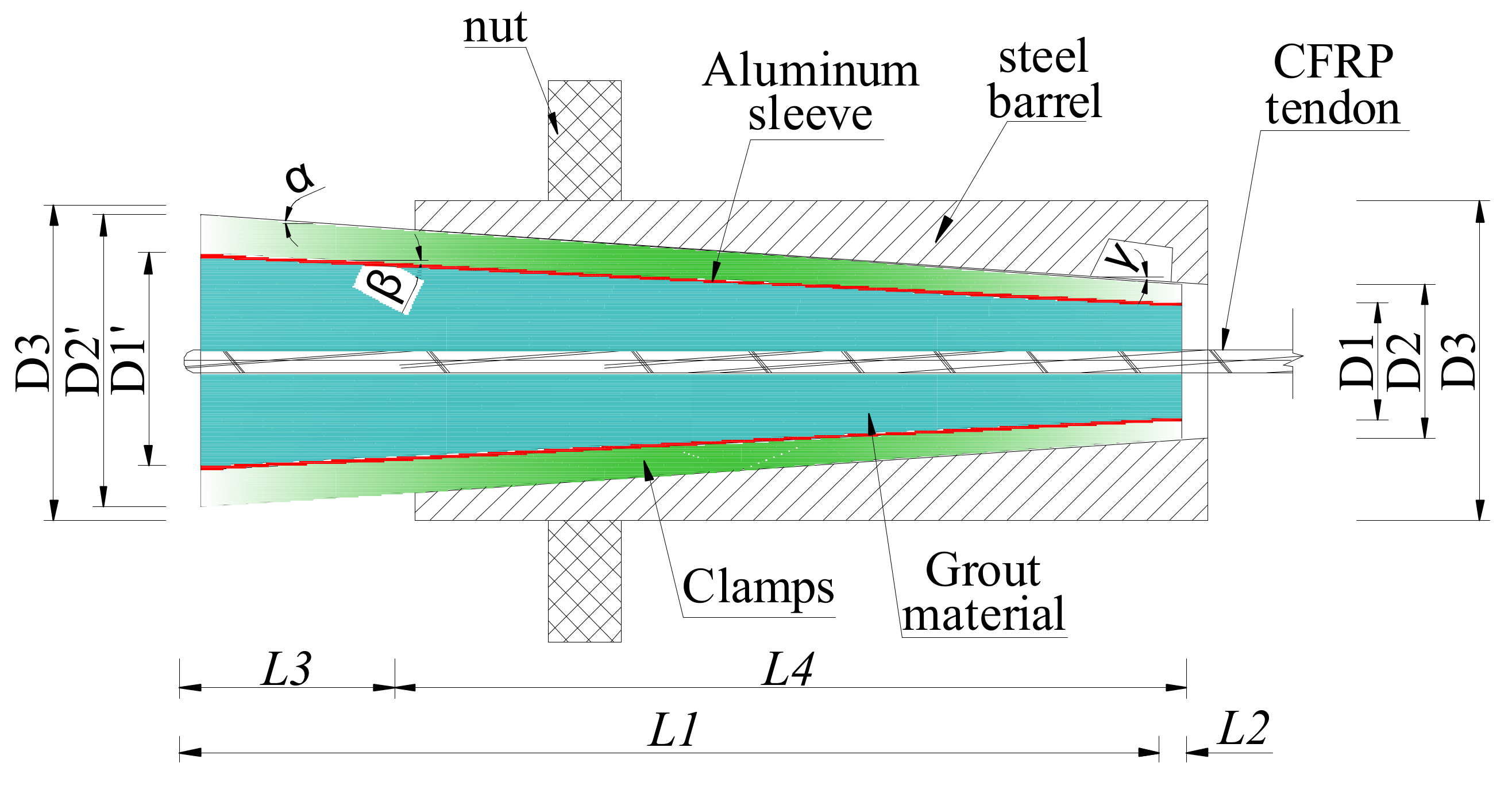 Polymers 14 02048 g001
