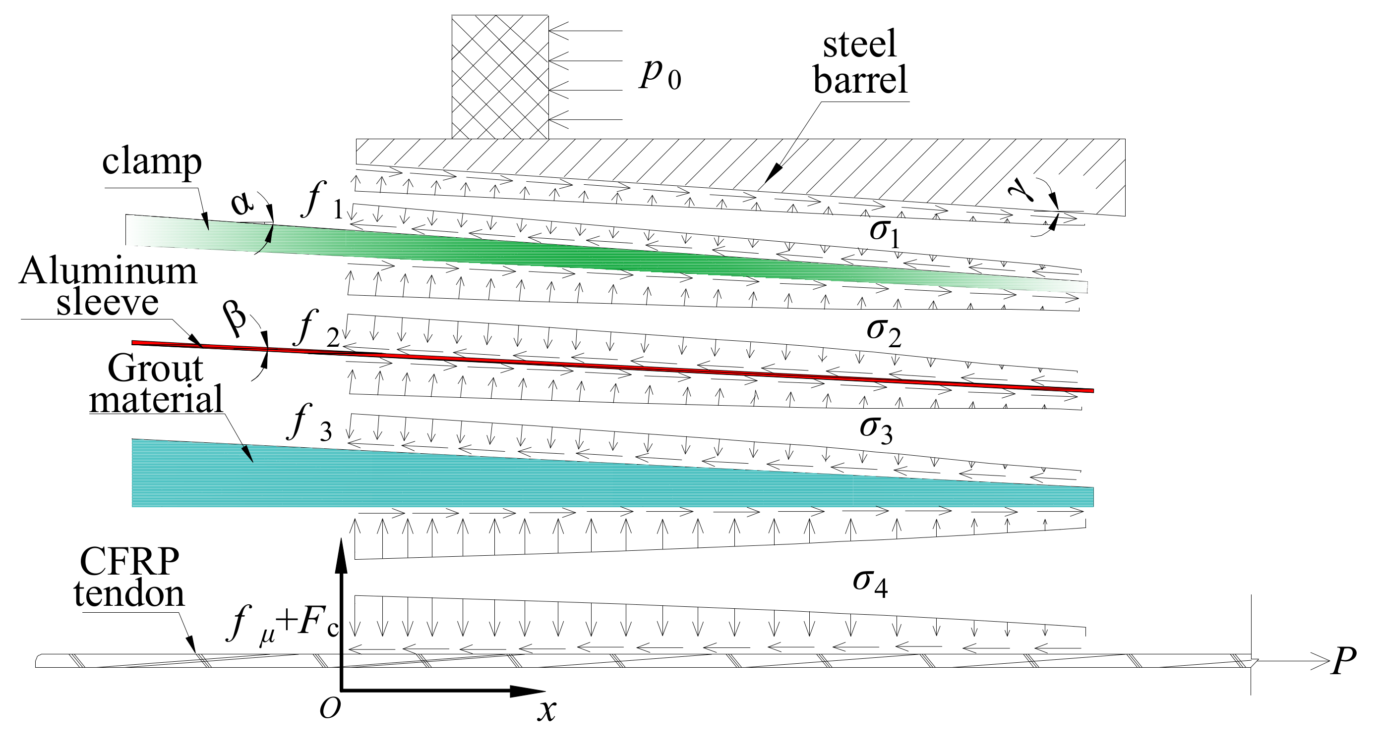 Polymers 14 02048 g002