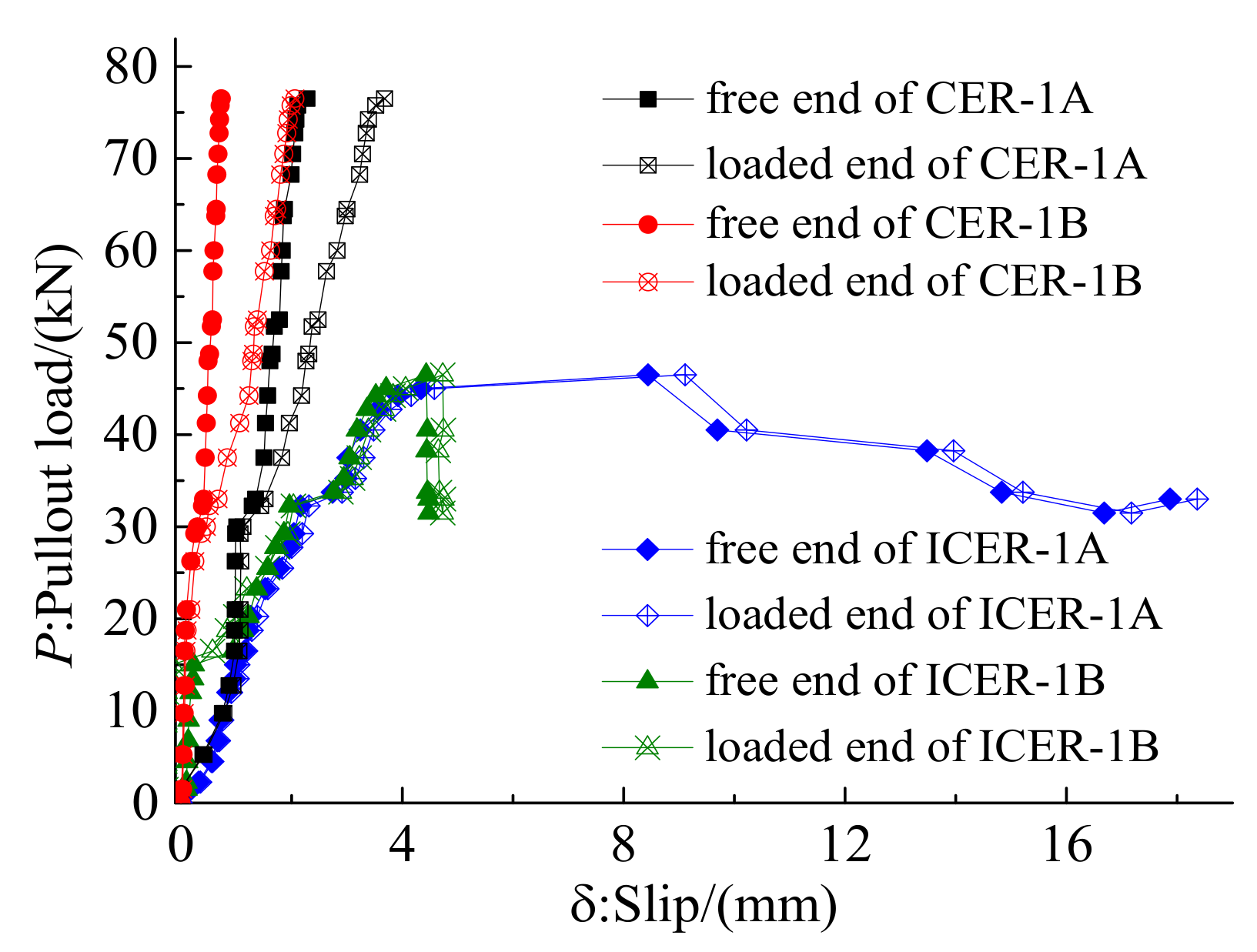 Polymers 14 02048 g009