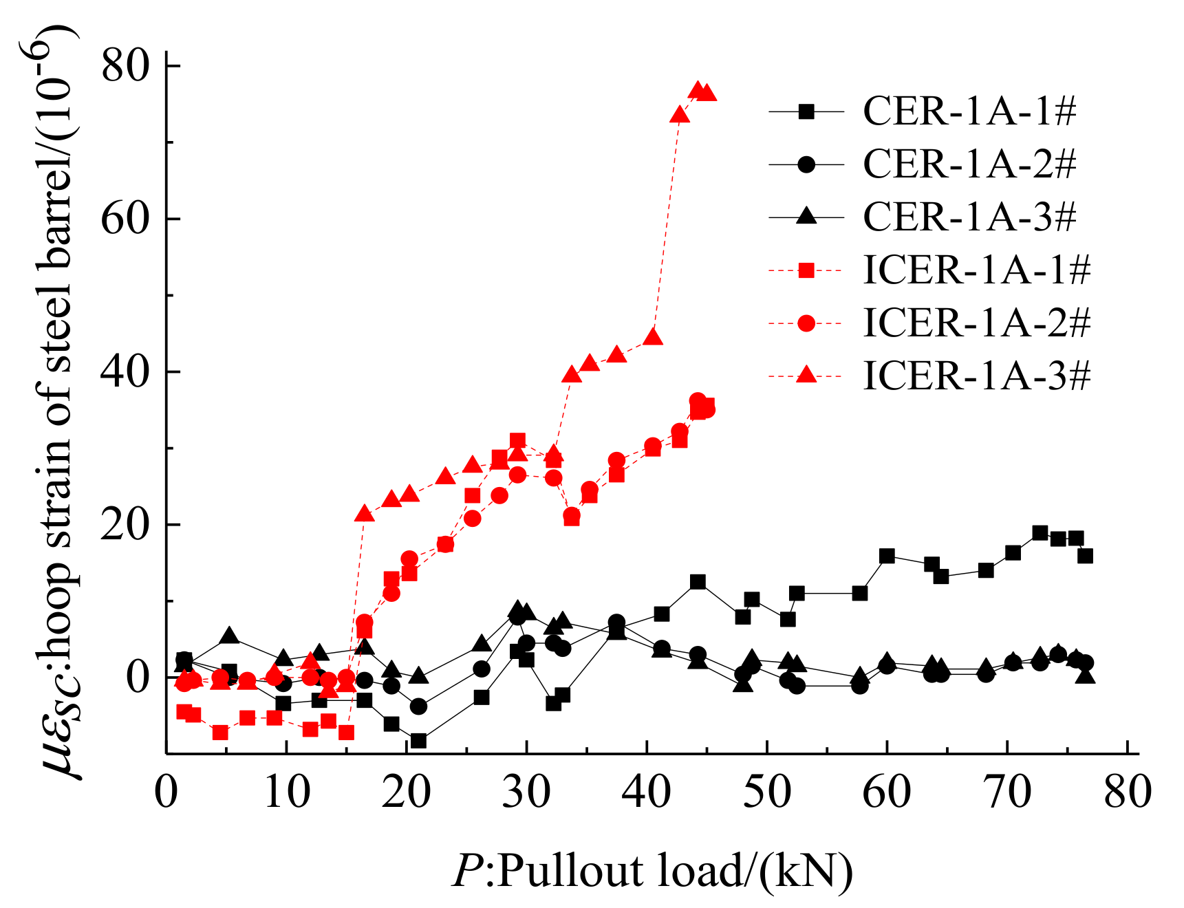 Polymers 14 02048 g010