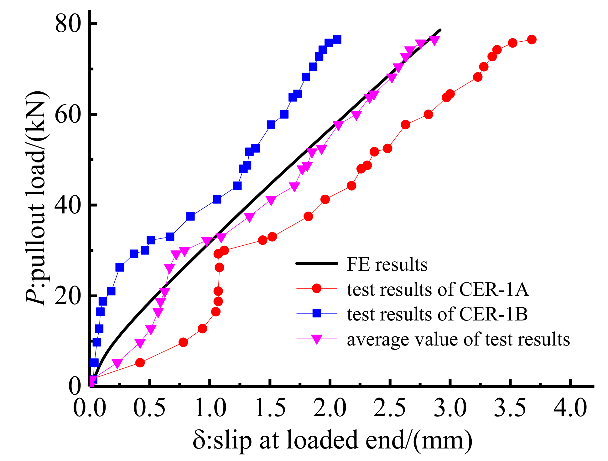 Polymers 14 02048 g012