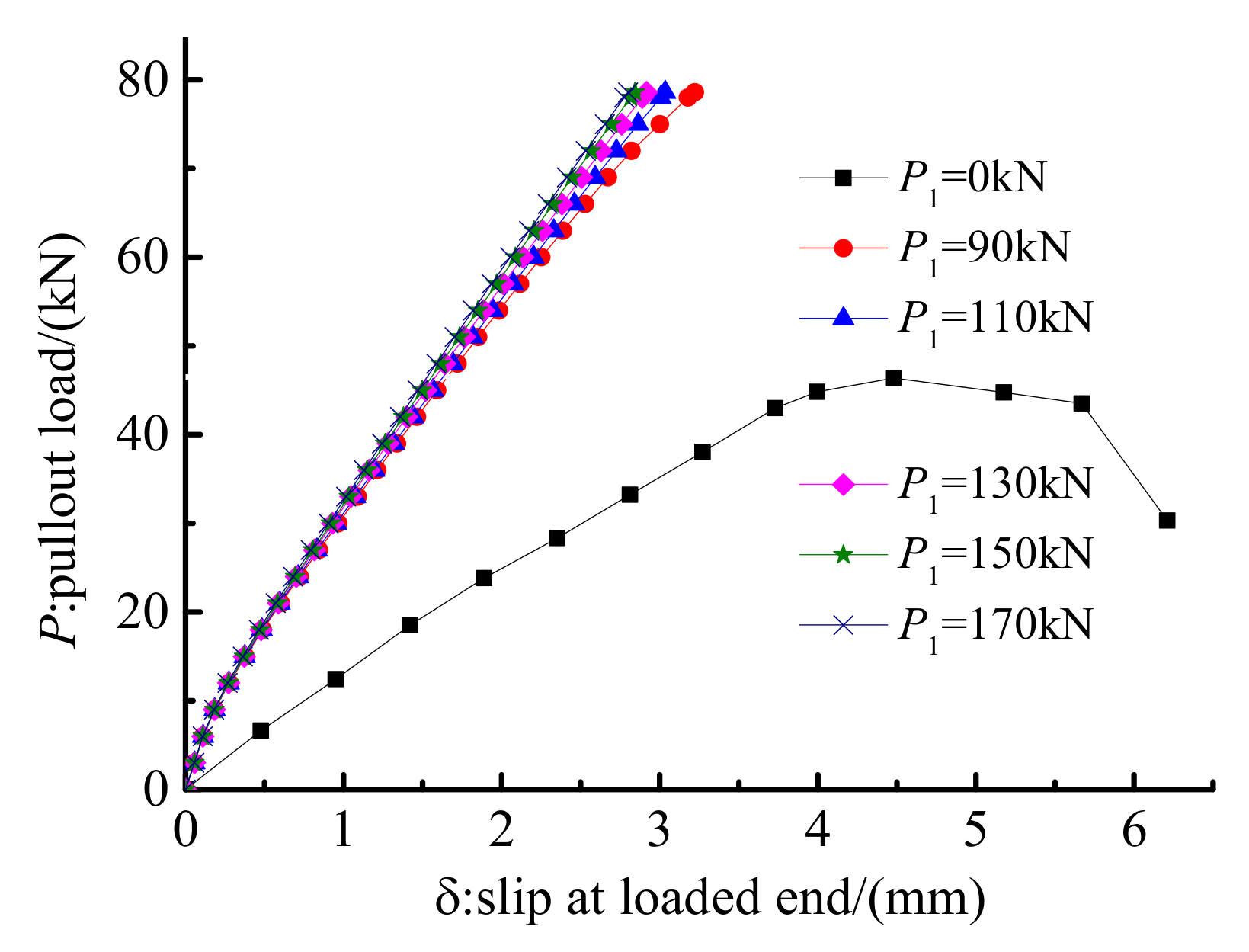 Polymers 14 02048 g013