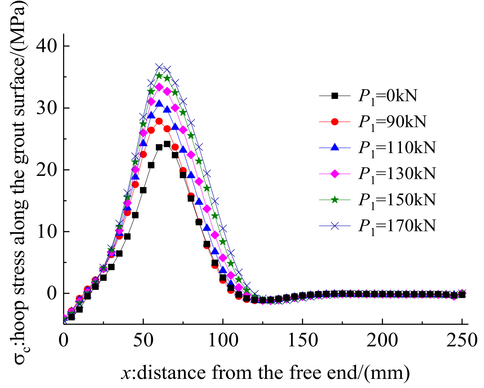 Polymers 14 02048 g014