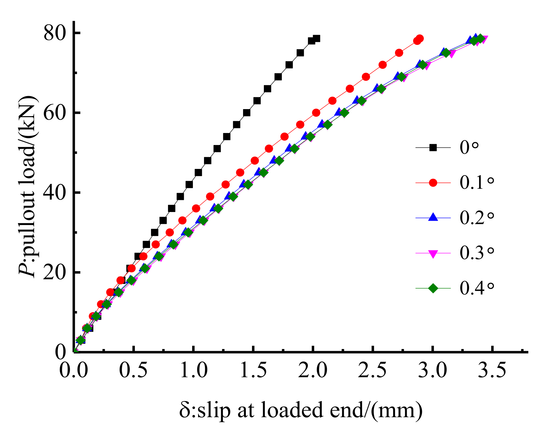 Polymers 14 02048 g015