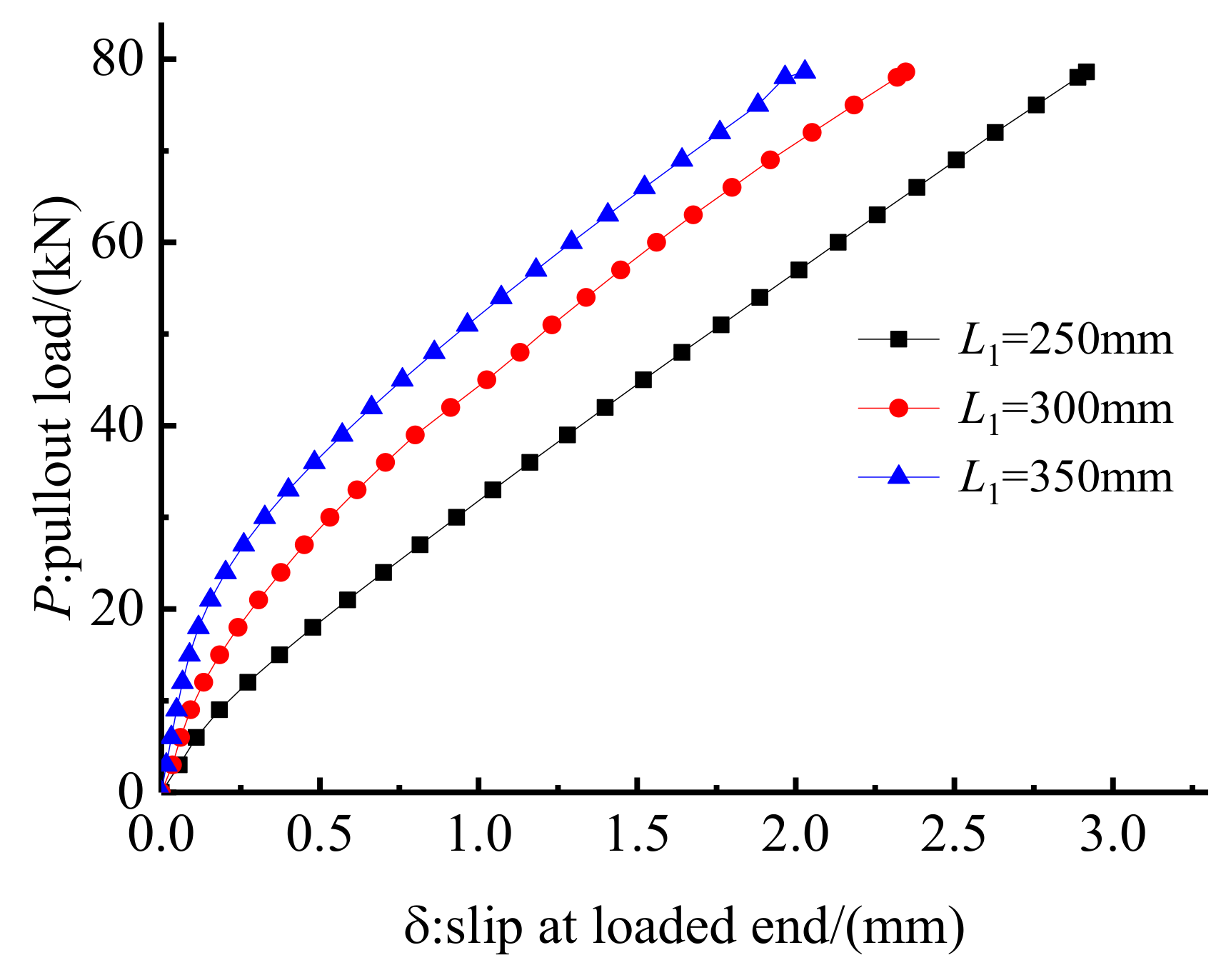 Polymers 14 02048 g019