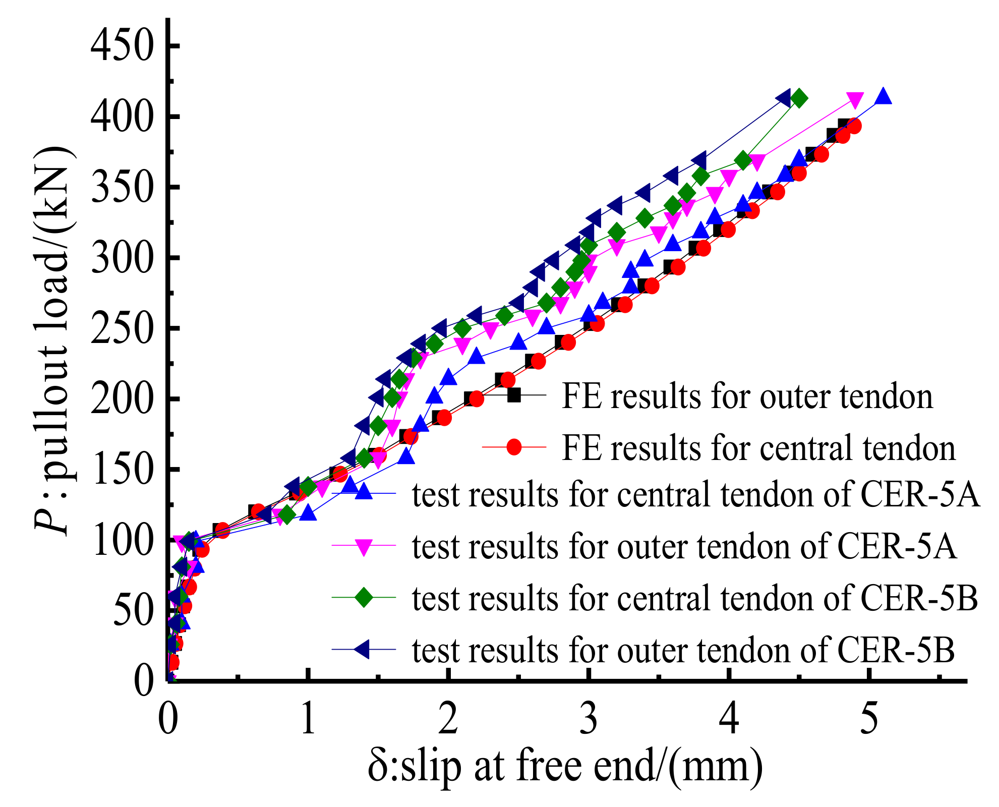 Polymers 14 02048 g023