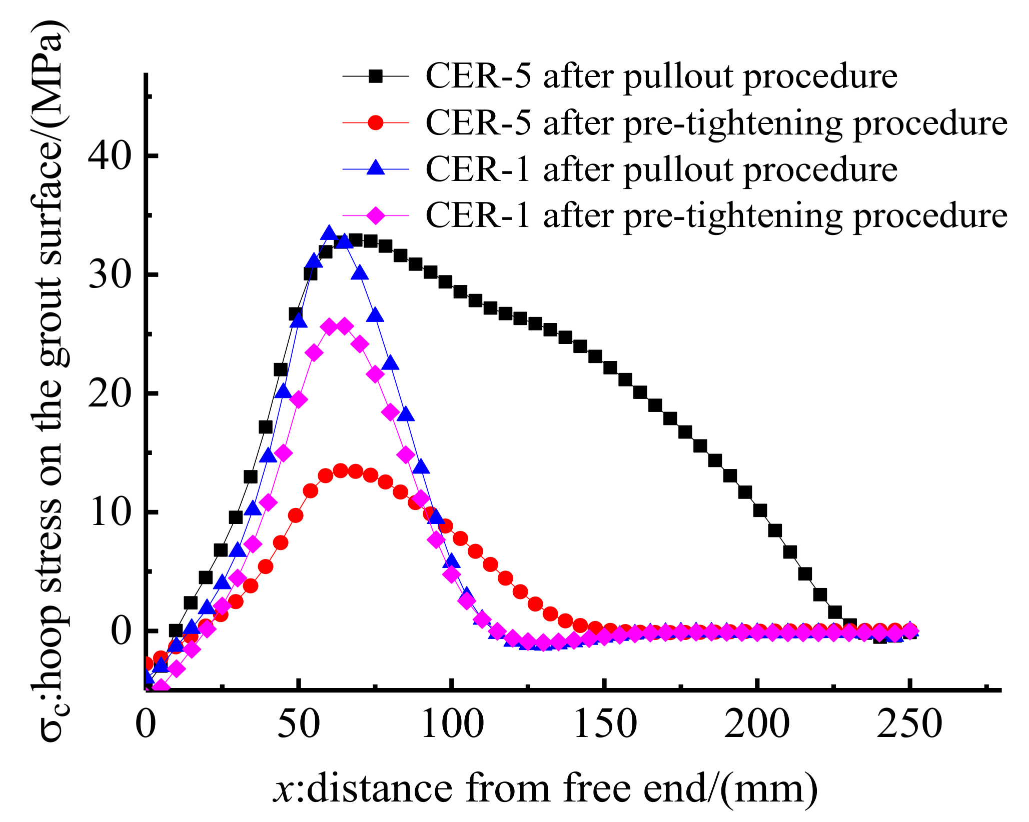 Polymers 14 02048 g024
