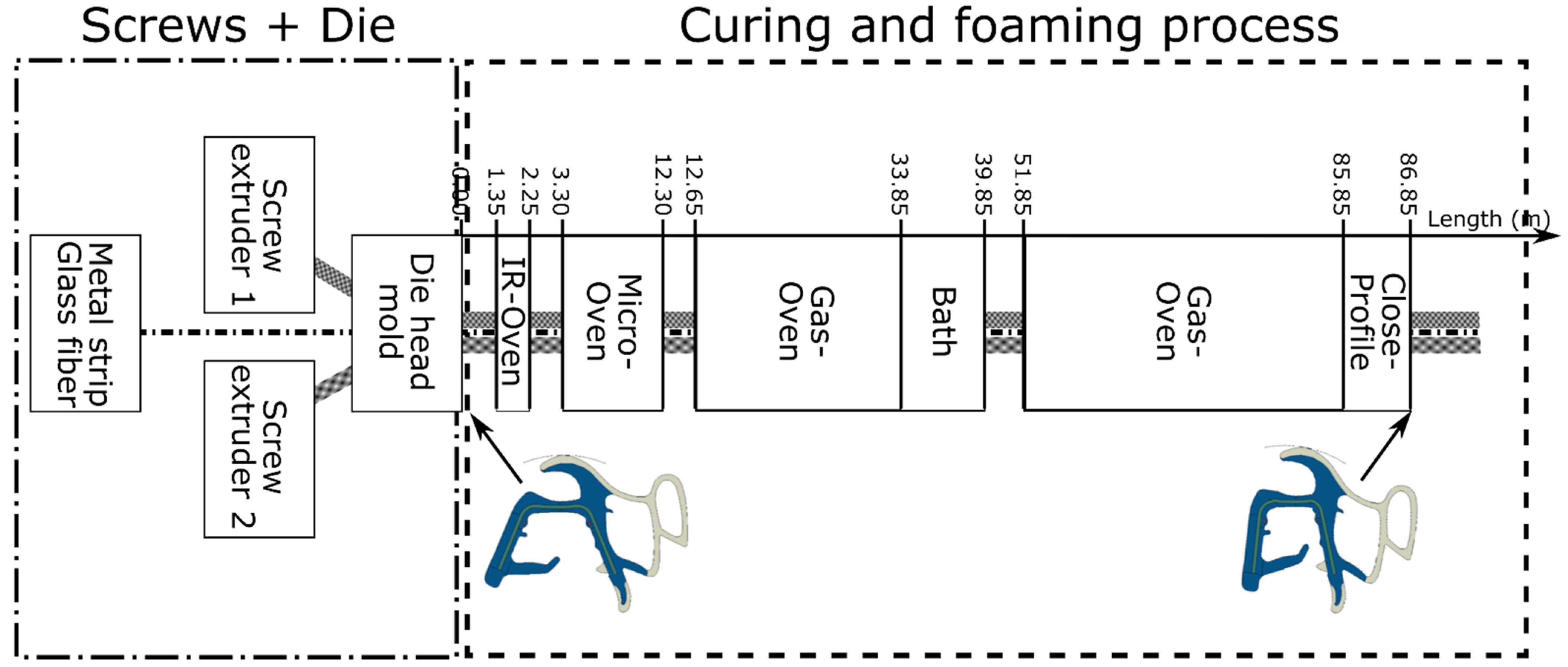 Polymers 14 02049 g002 550