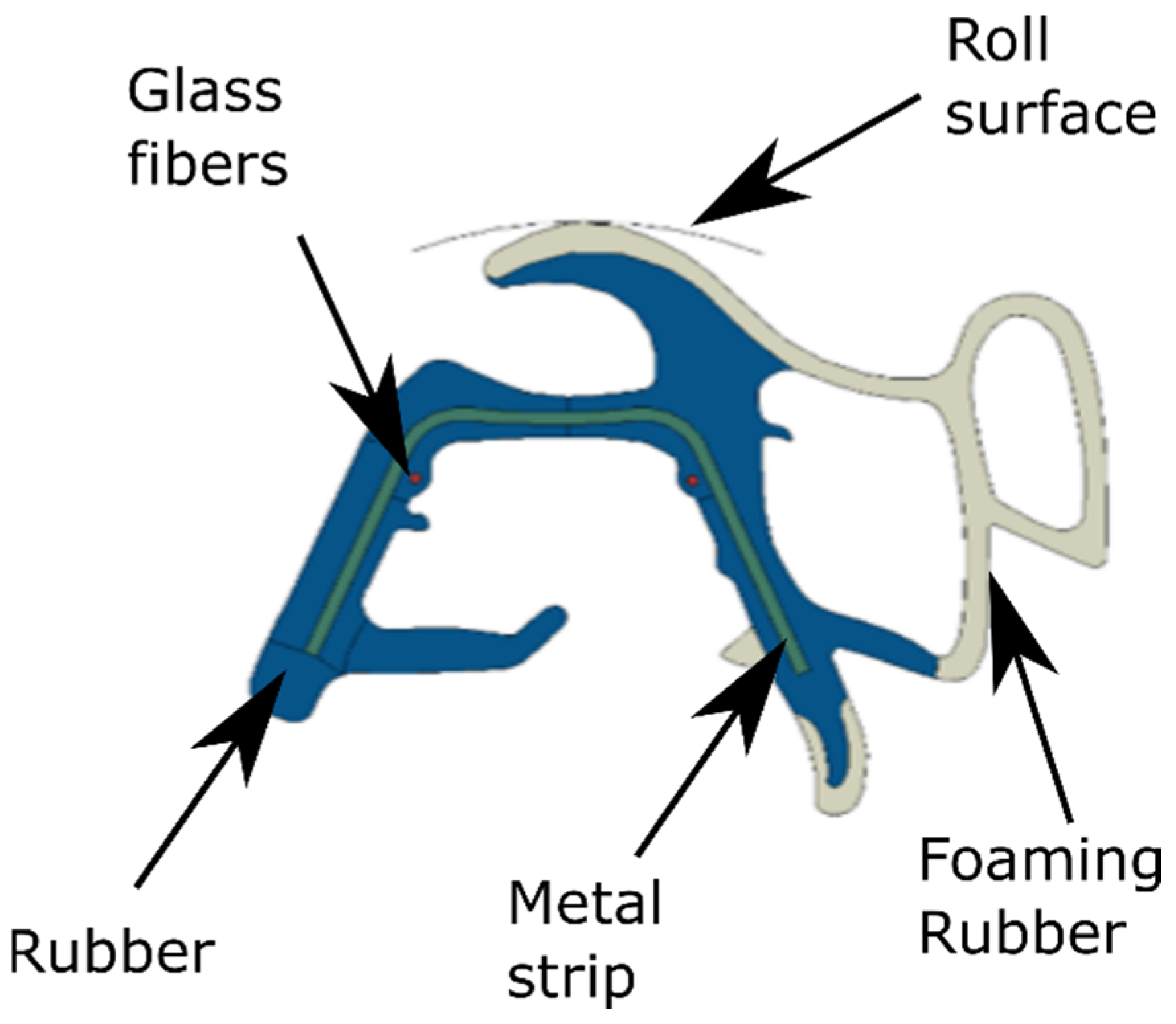 Polymers 14 02049 g004 550