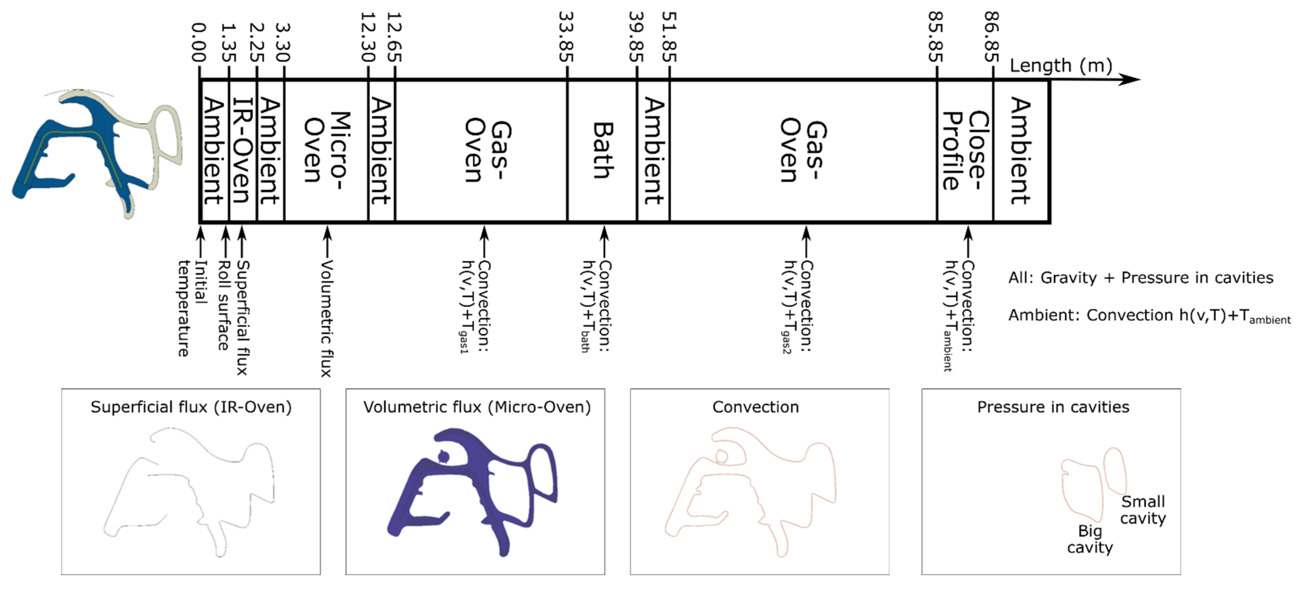 Polymers 14 02049 g005 550