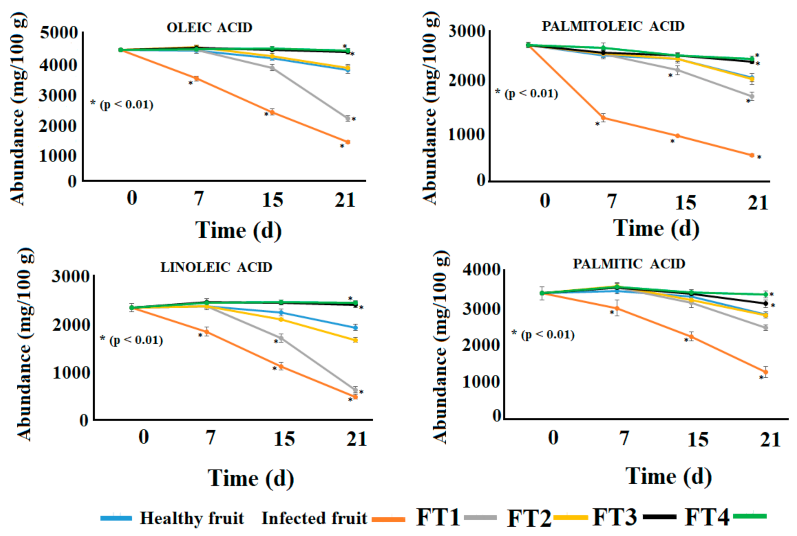 Polymers 14 02050 g006 550