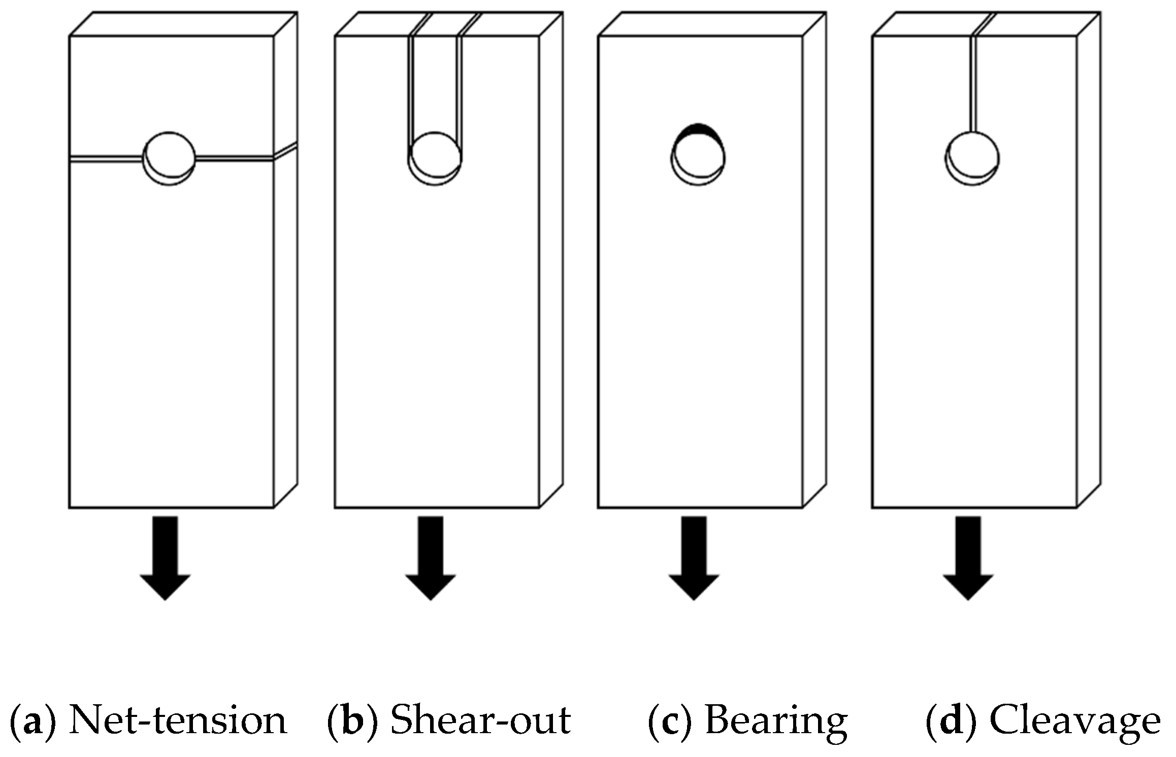 Polymers 14 02051 g002