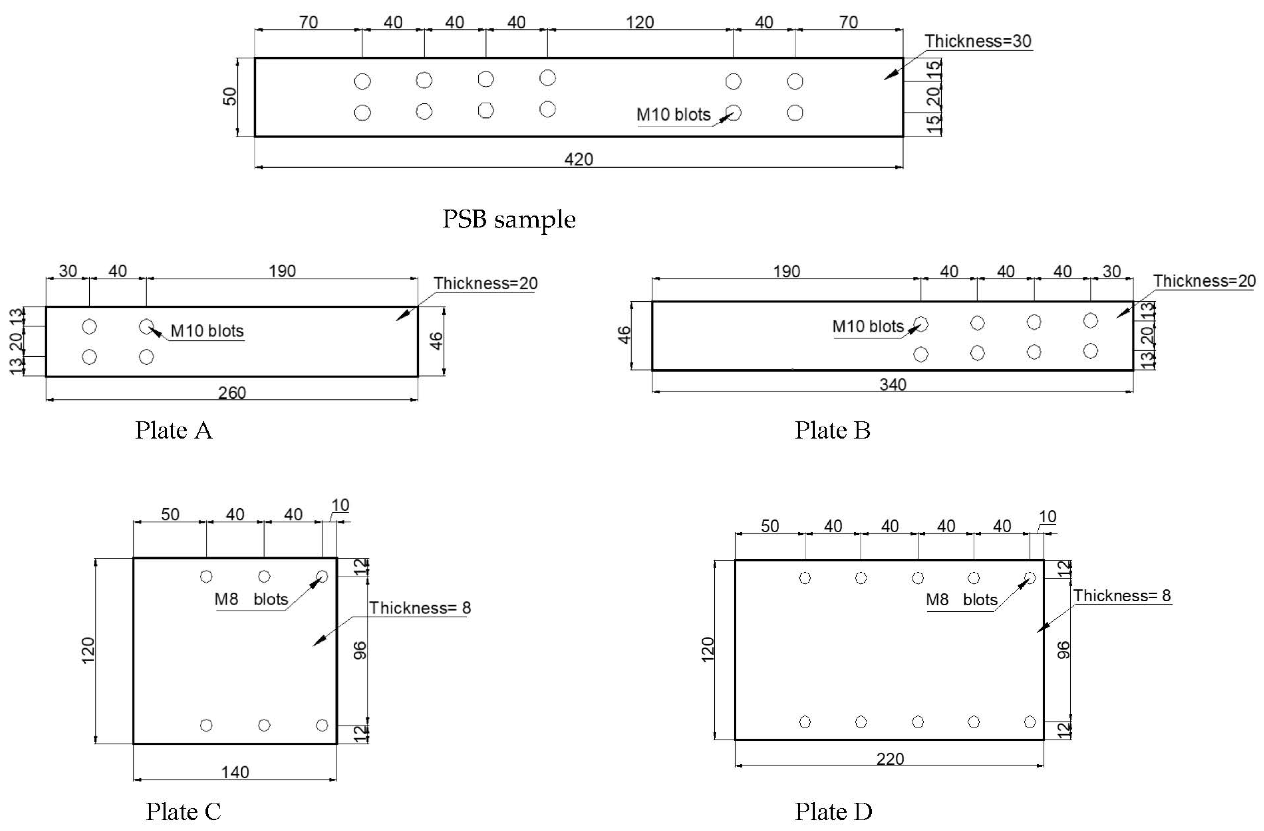Polymers 14 02051 g005