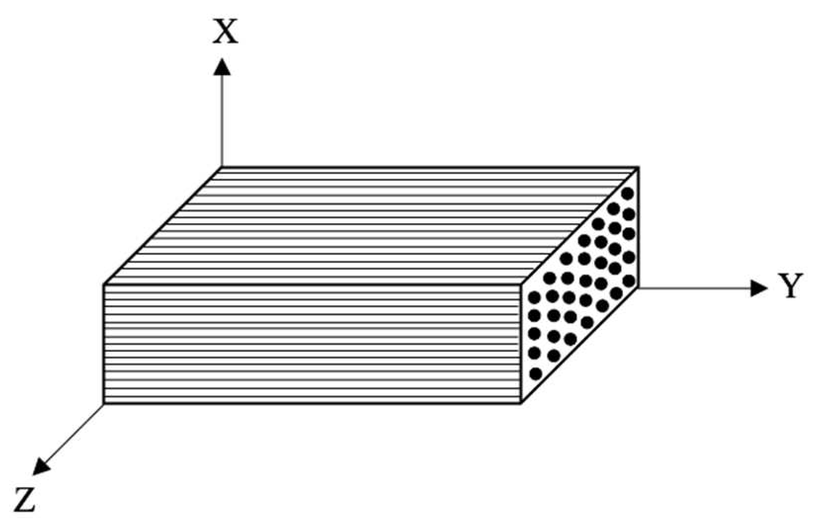 Polymers 14 02051 g006