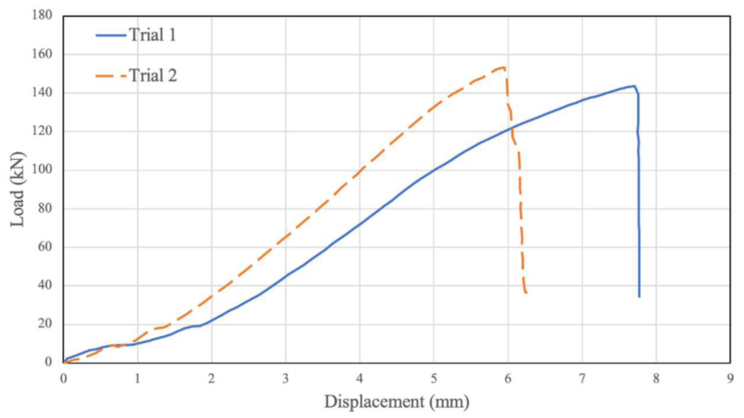Polymers 14 02051 g007