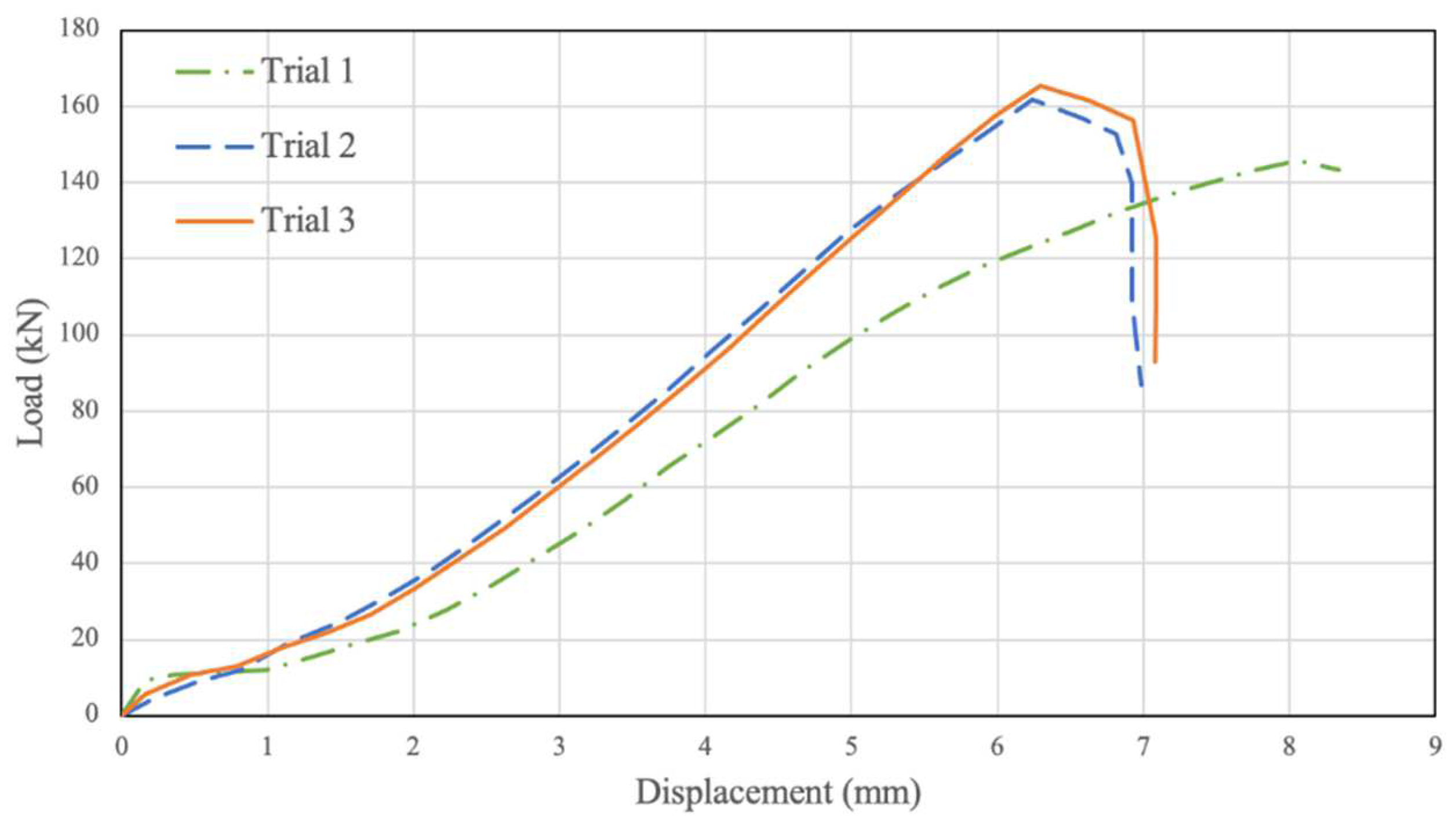 Polymers 14 02051 g008