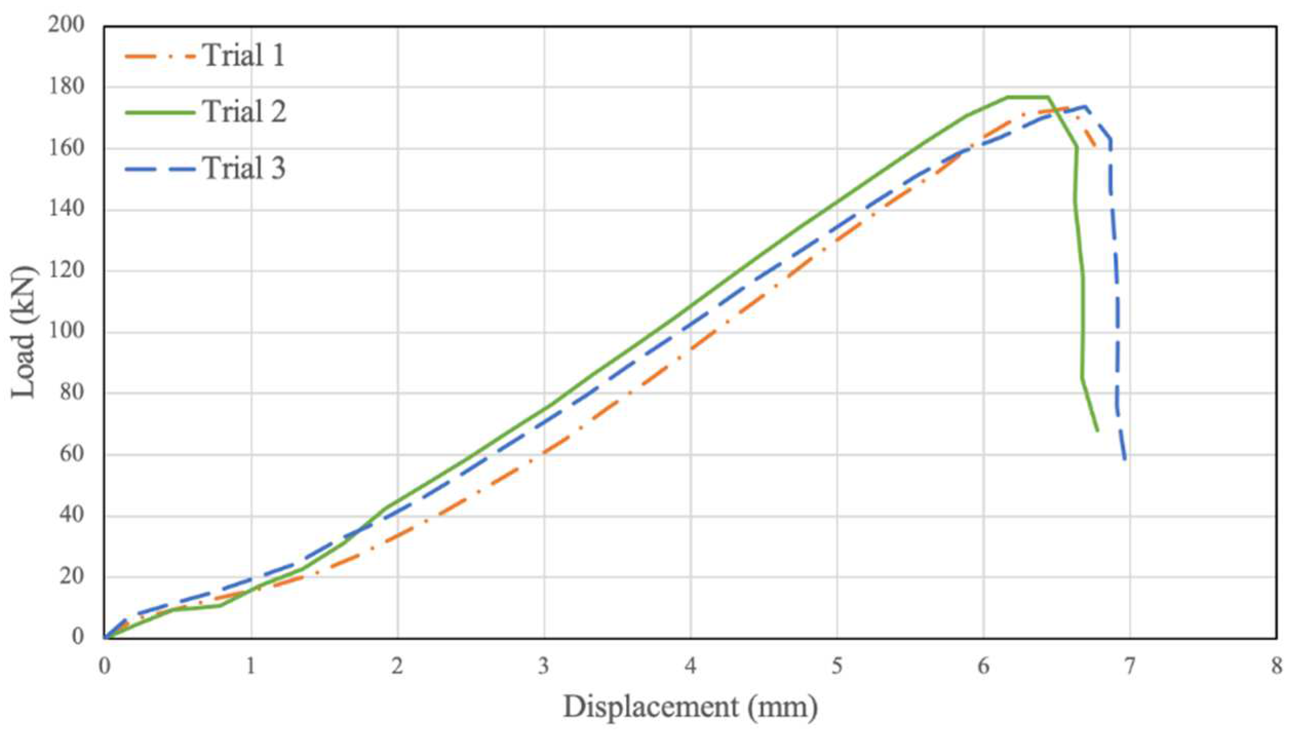 Polymers 14 02051 g009