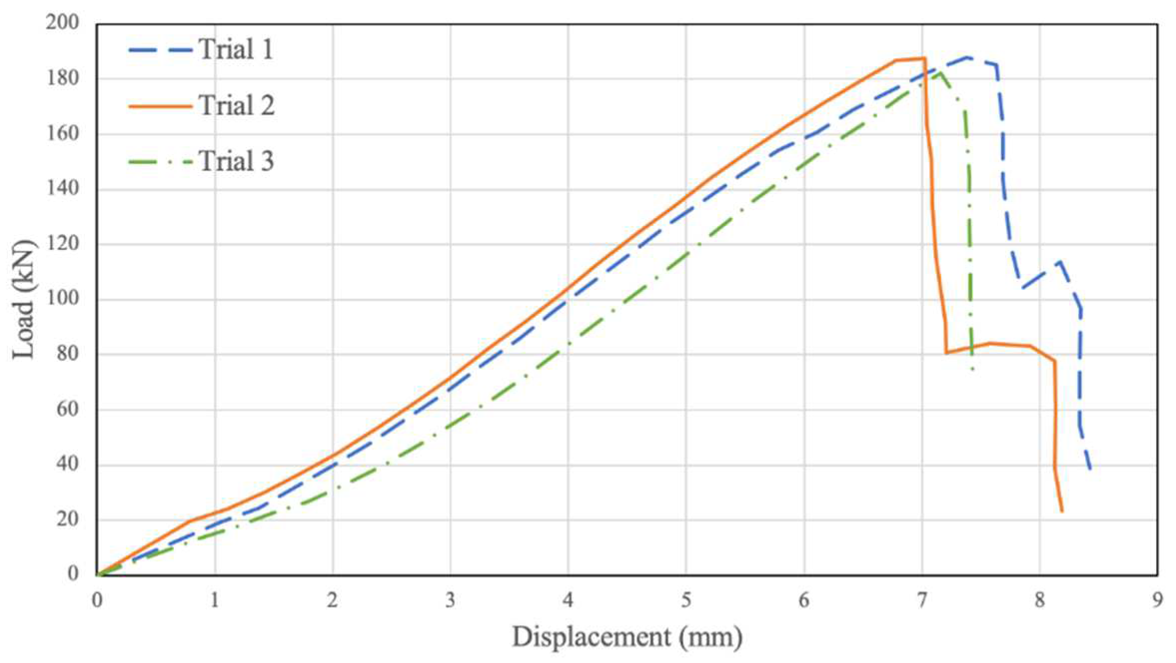 Polymers 14 02051 g010