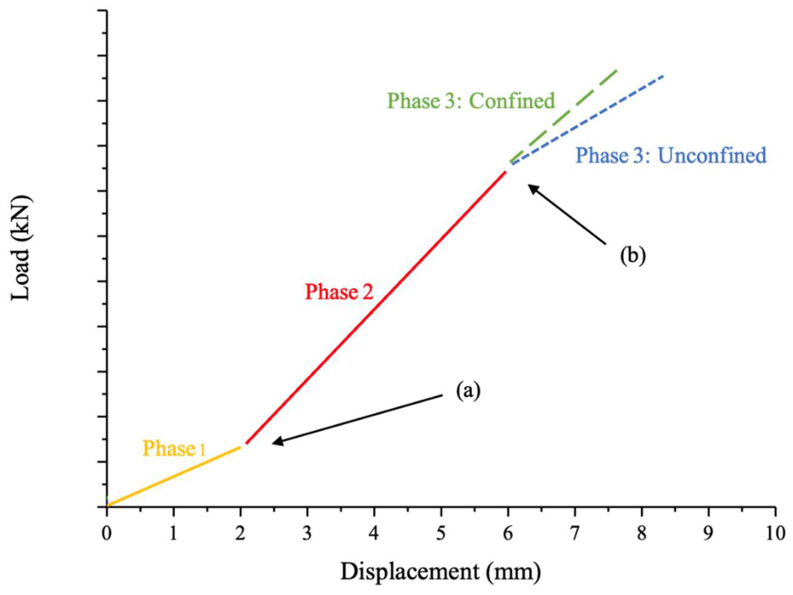 Polymers 14 02051 g016