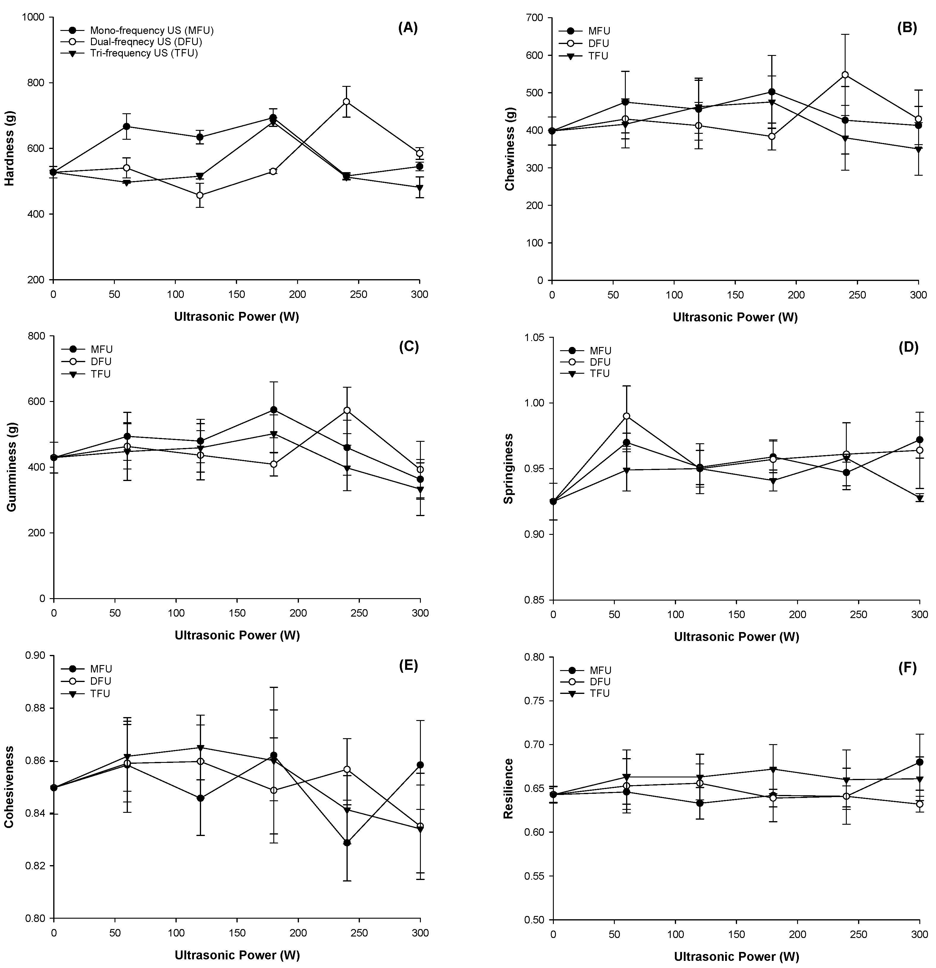 Polymers 14 02054 g002