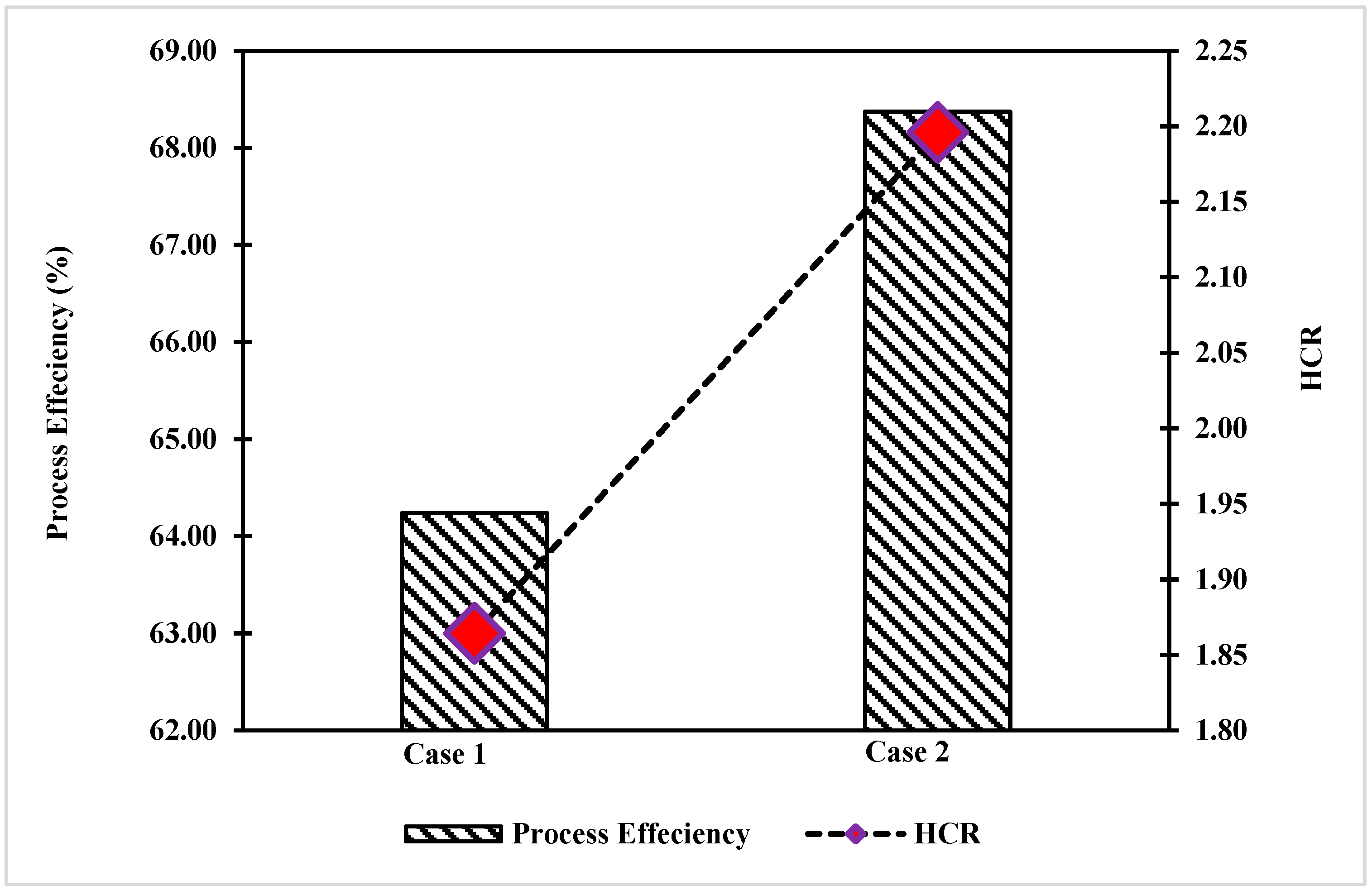 Polymers 14 02056 g003 550