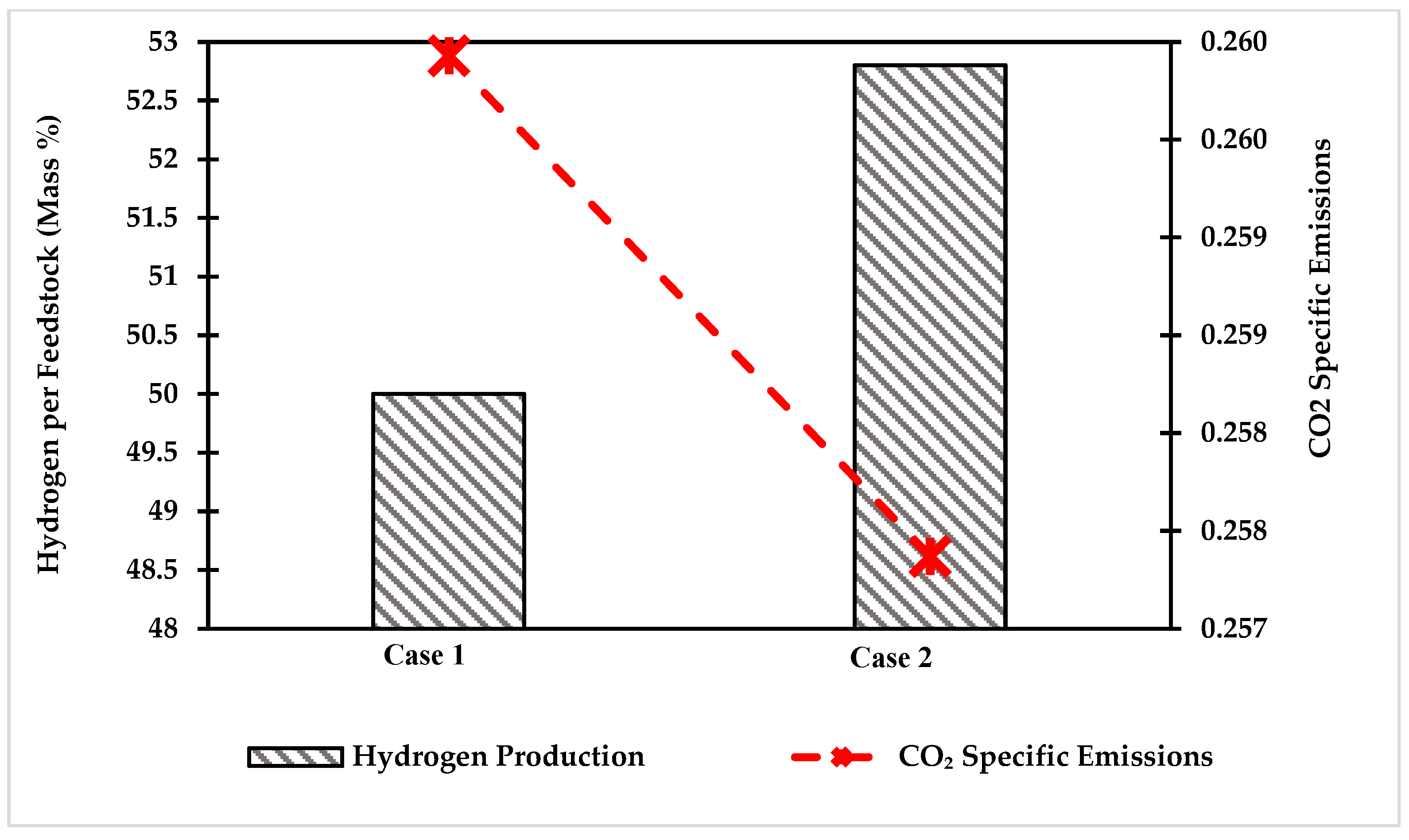 Polymers 14 02056 g004 550
