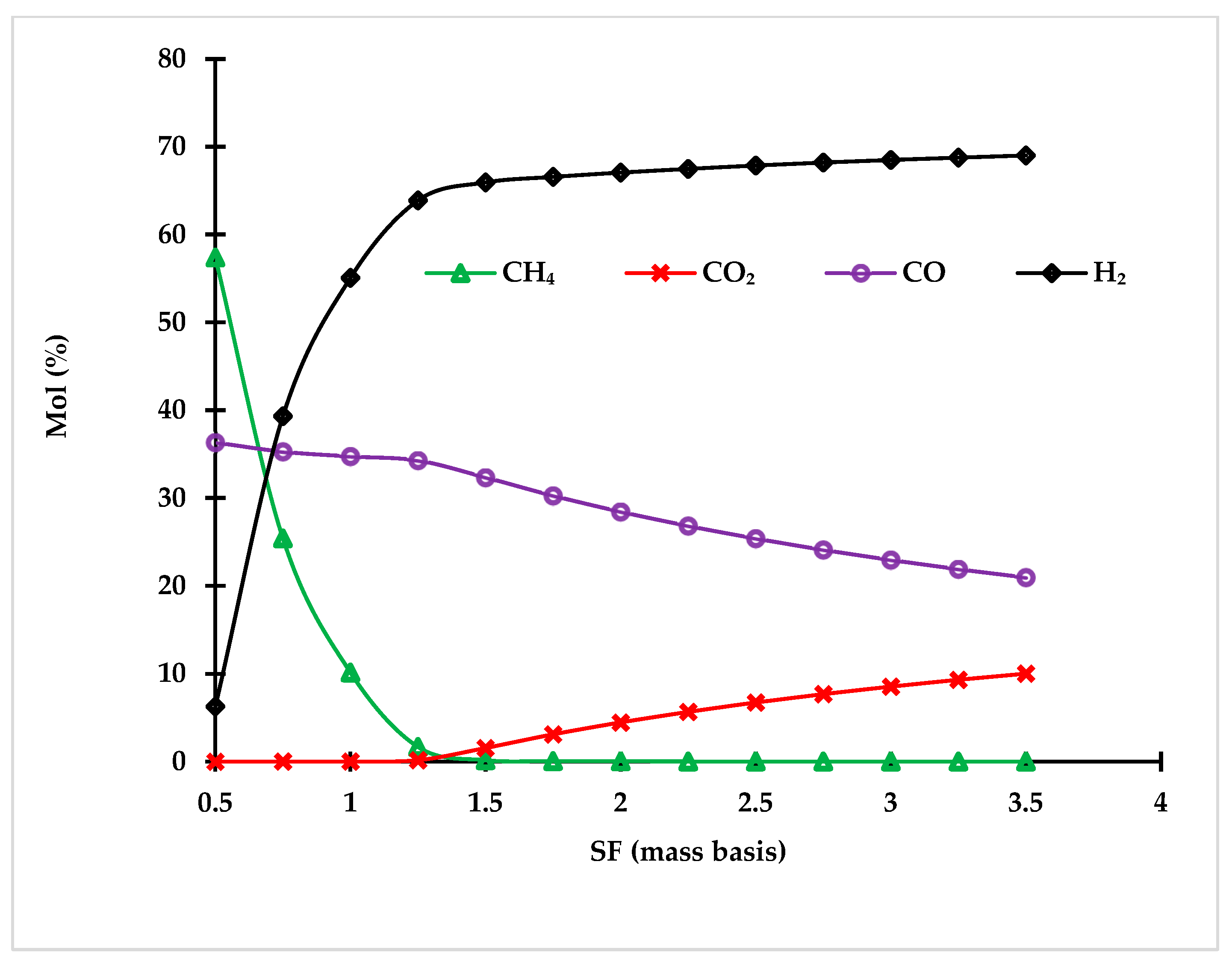 Polymers 14 02056 g005 550