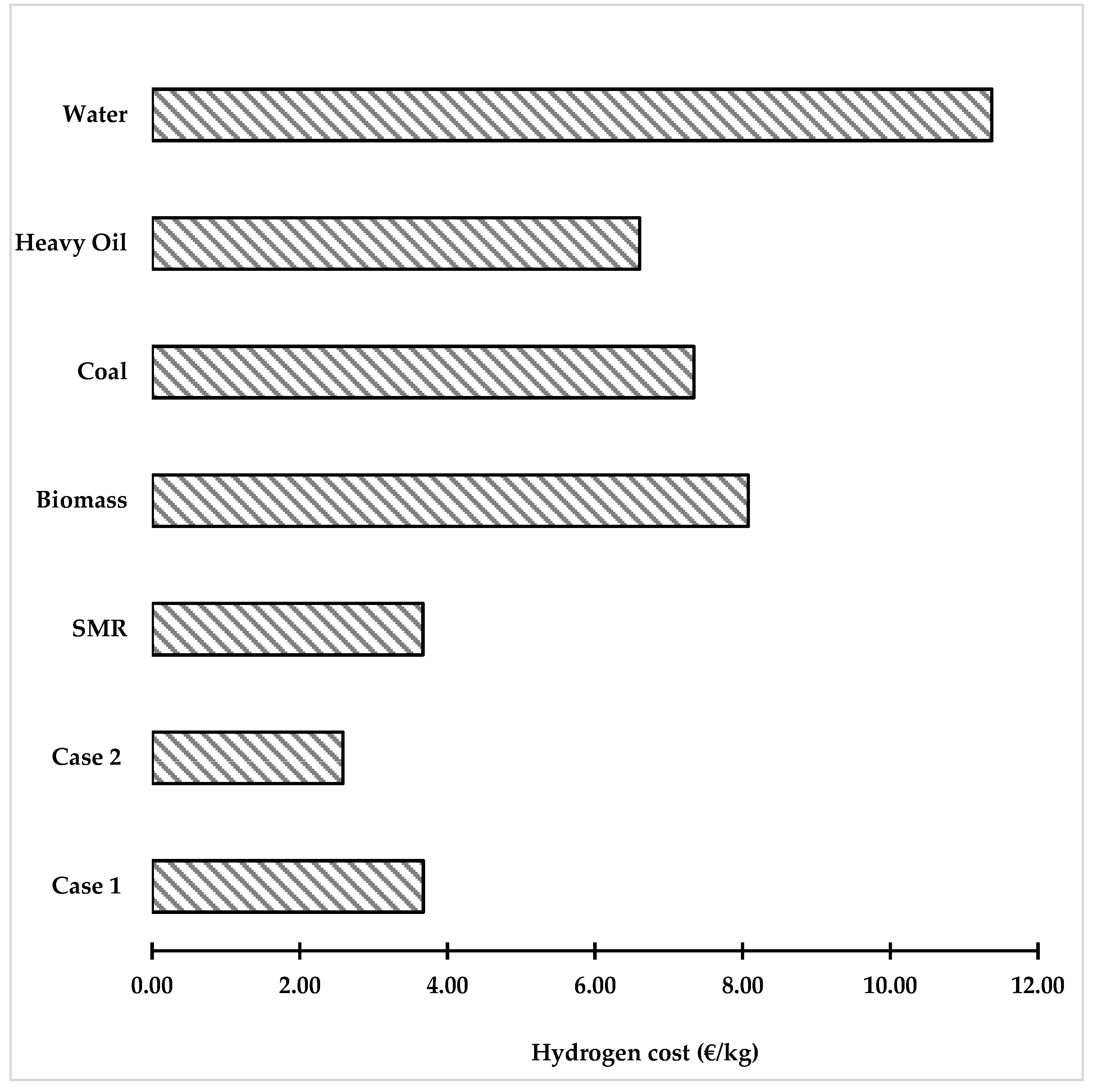 Polymers 14 02056 g008 550