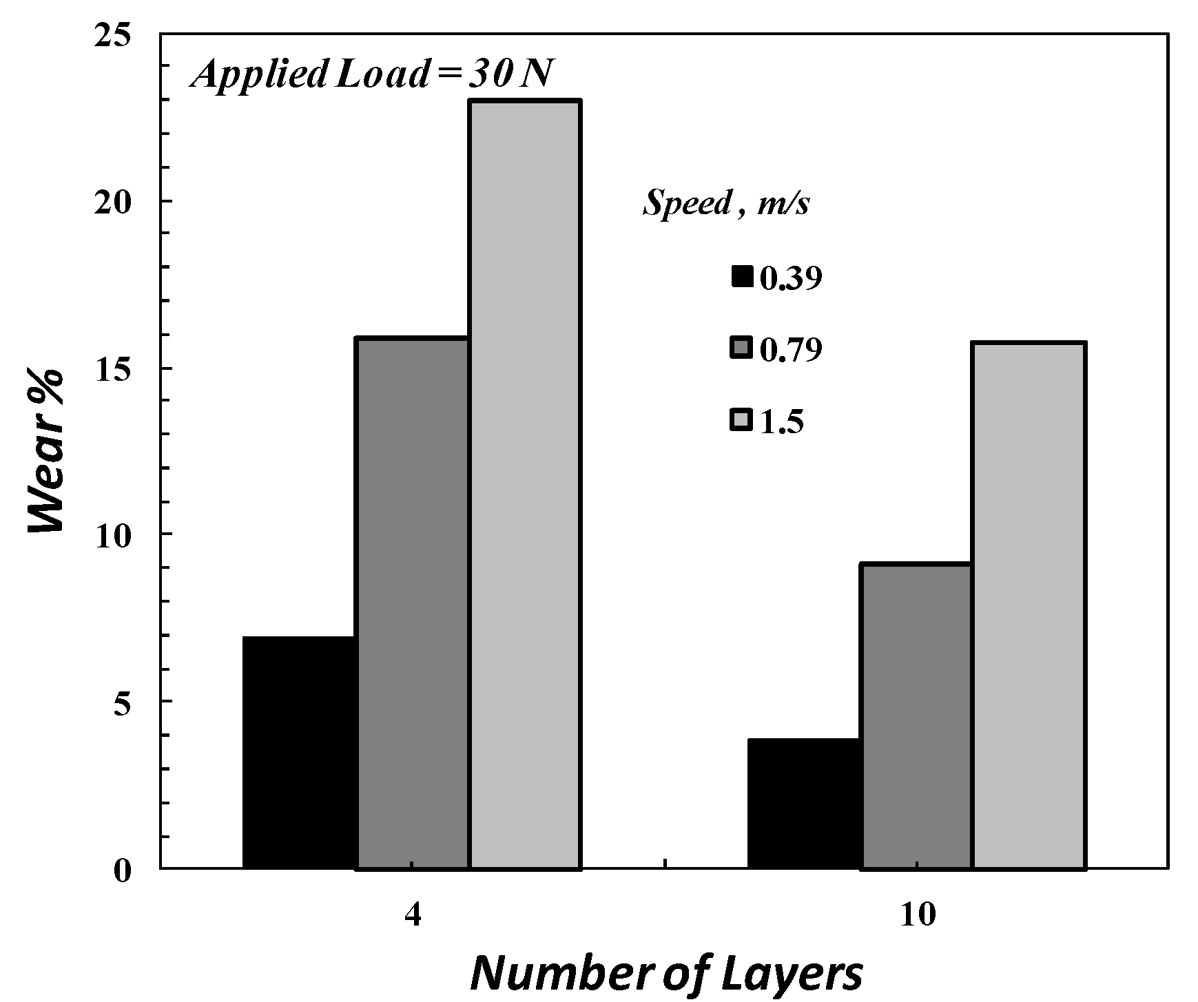 Polymers 14 02057 g010 550