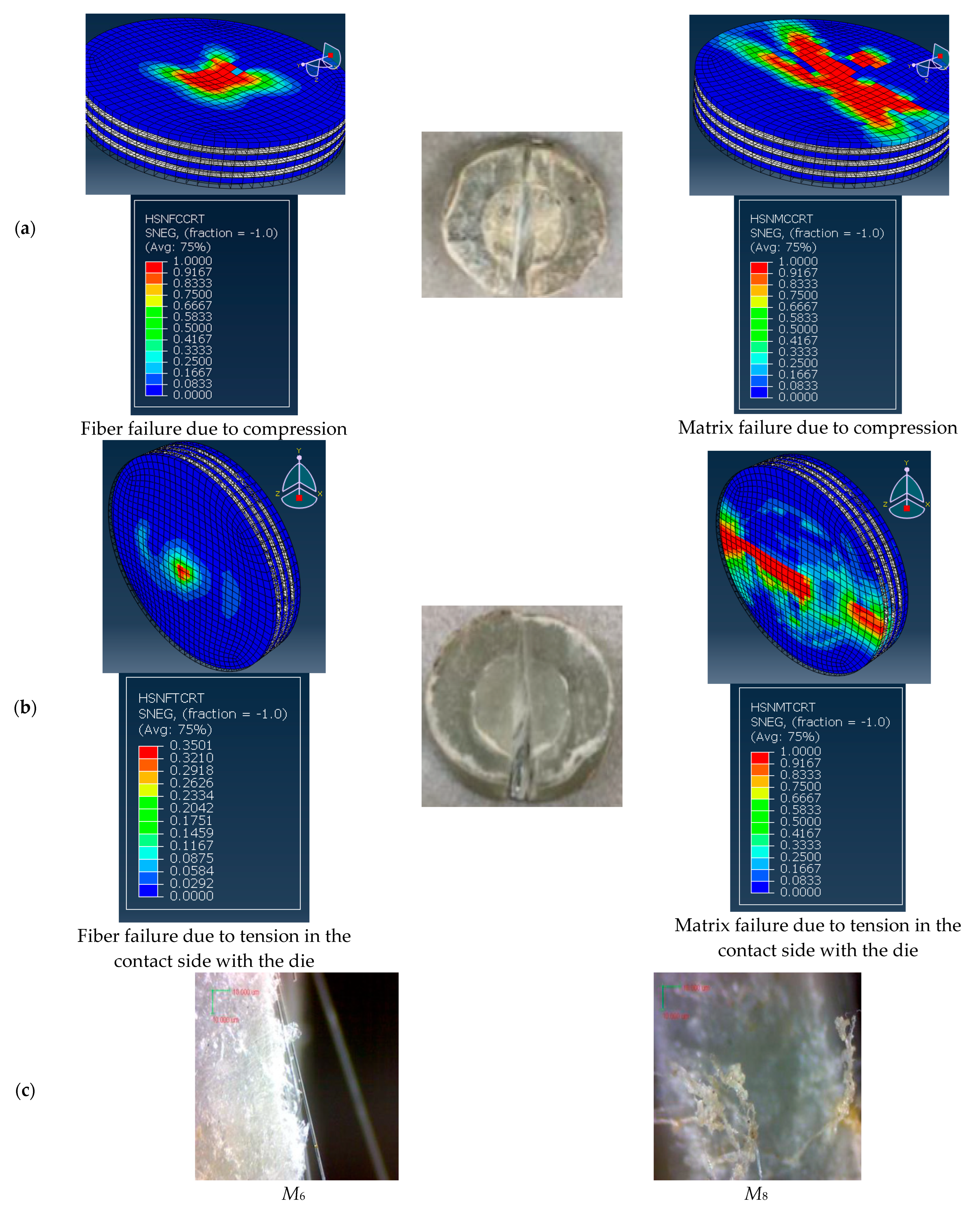 Polymers 14 02057 g016 550