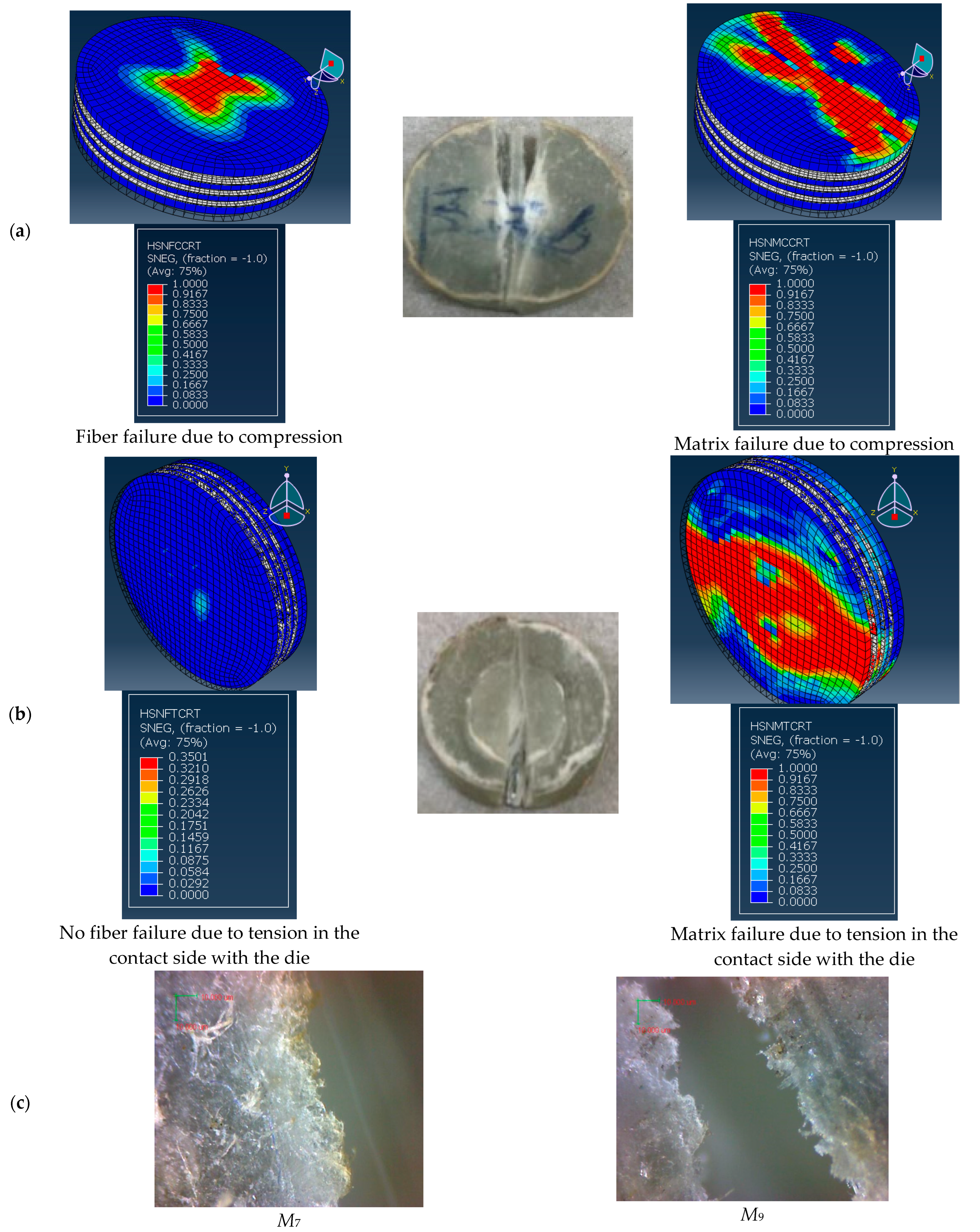 Polymers 14 02057 g017 550