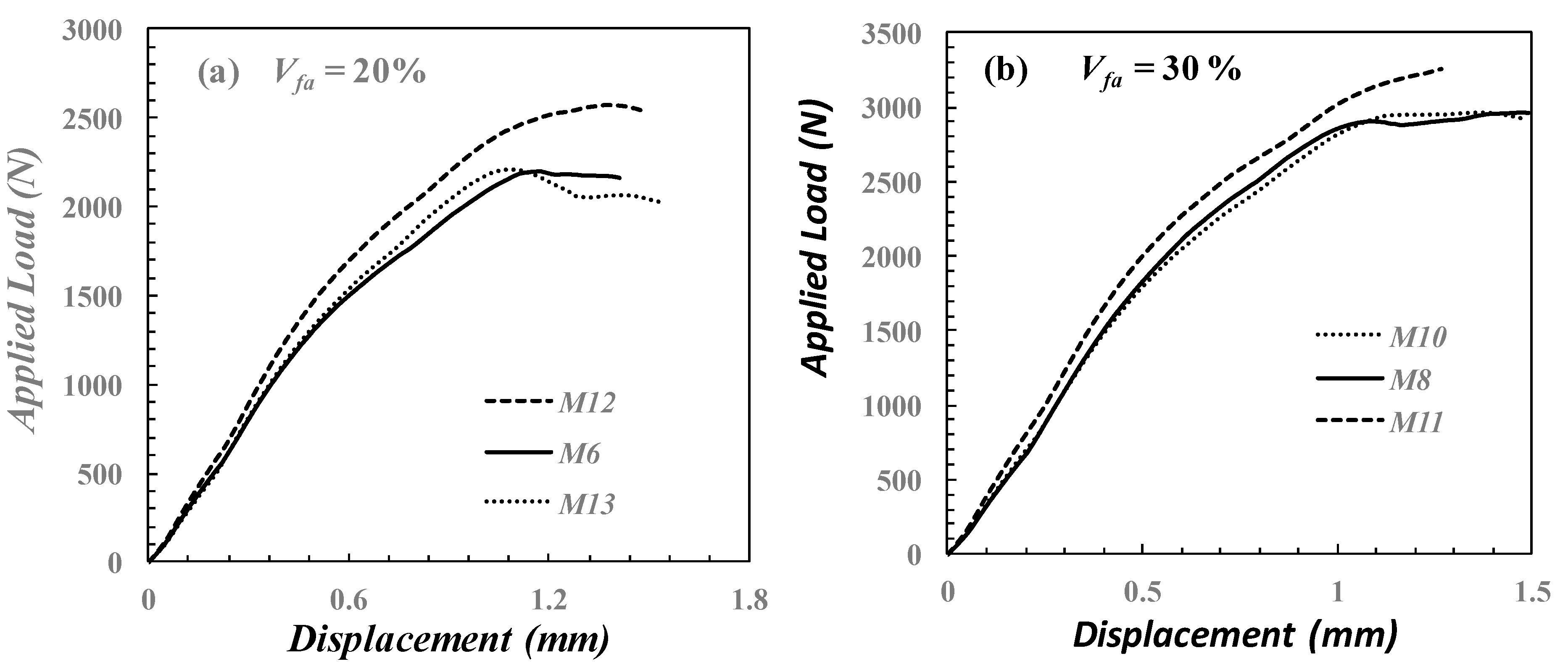 Polymers 14 02057 g018 550