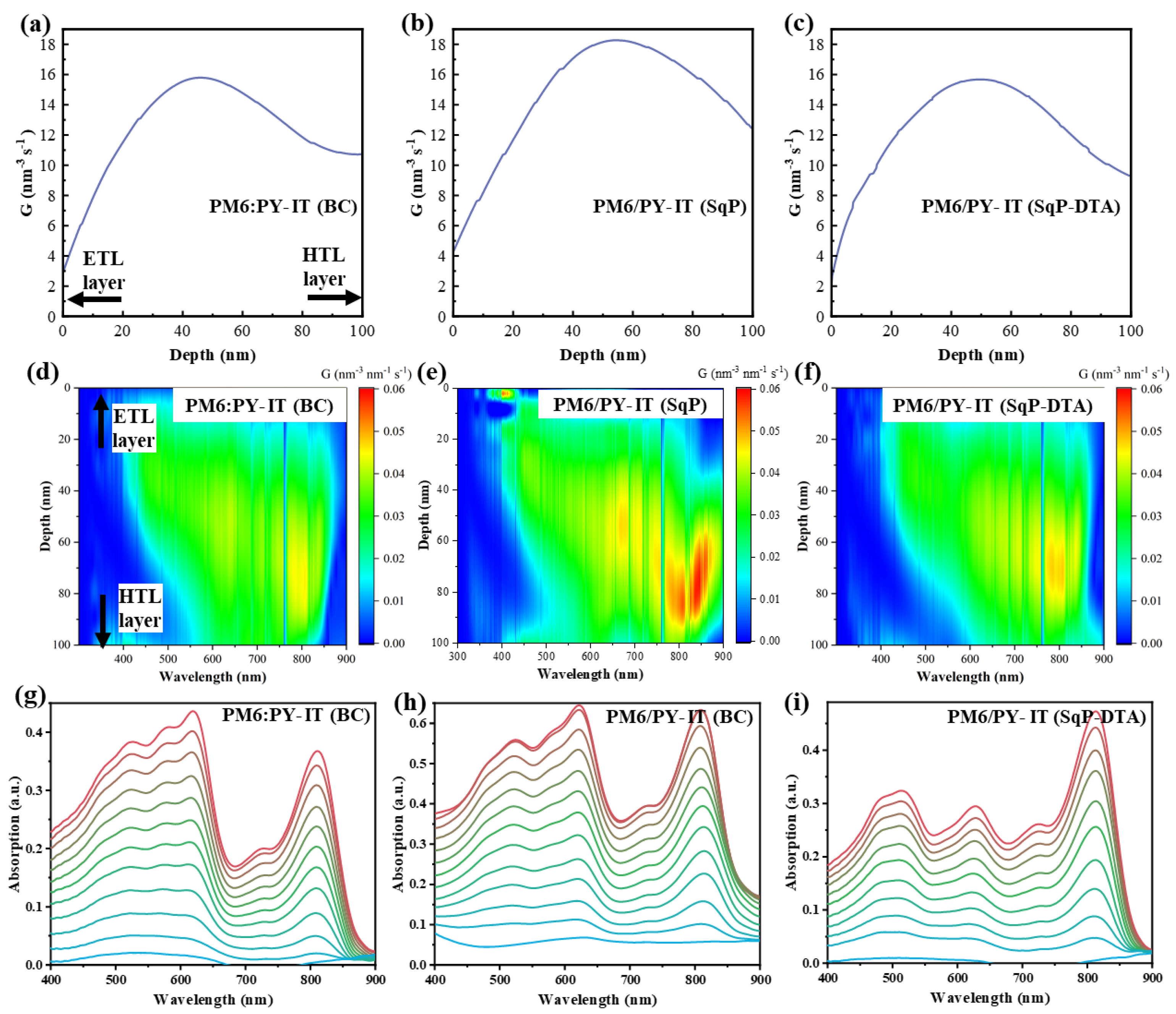 Polymers 14 02058 g005
