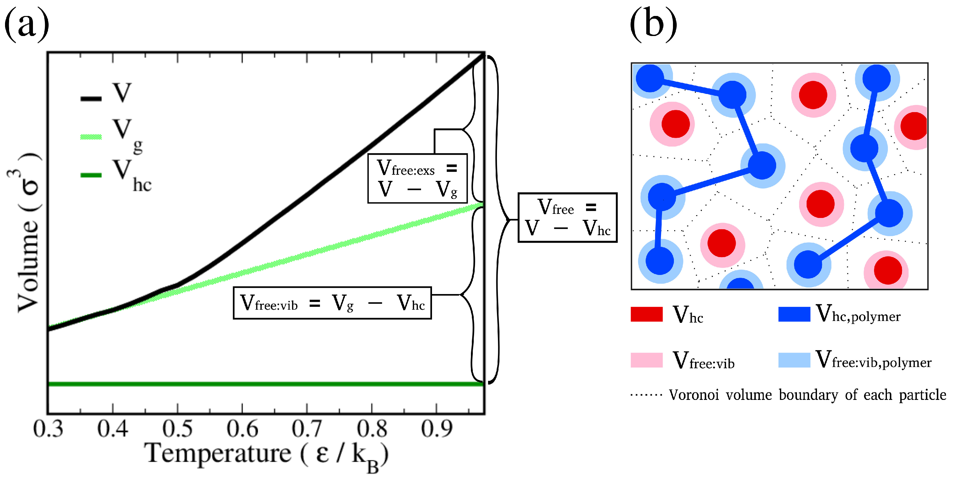 Polymers 14 02061 g002 550