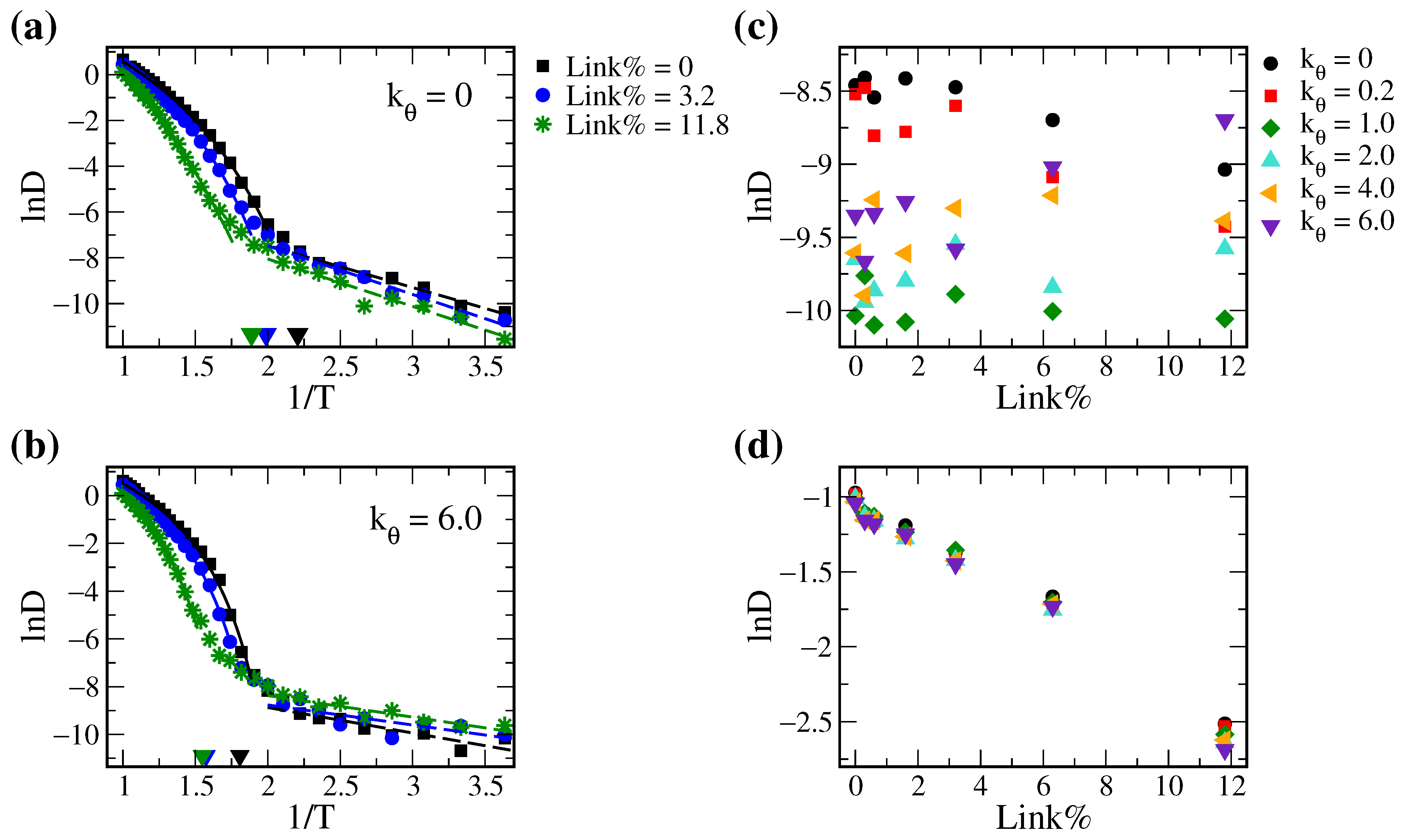 Polymers 14 02061 g004 550