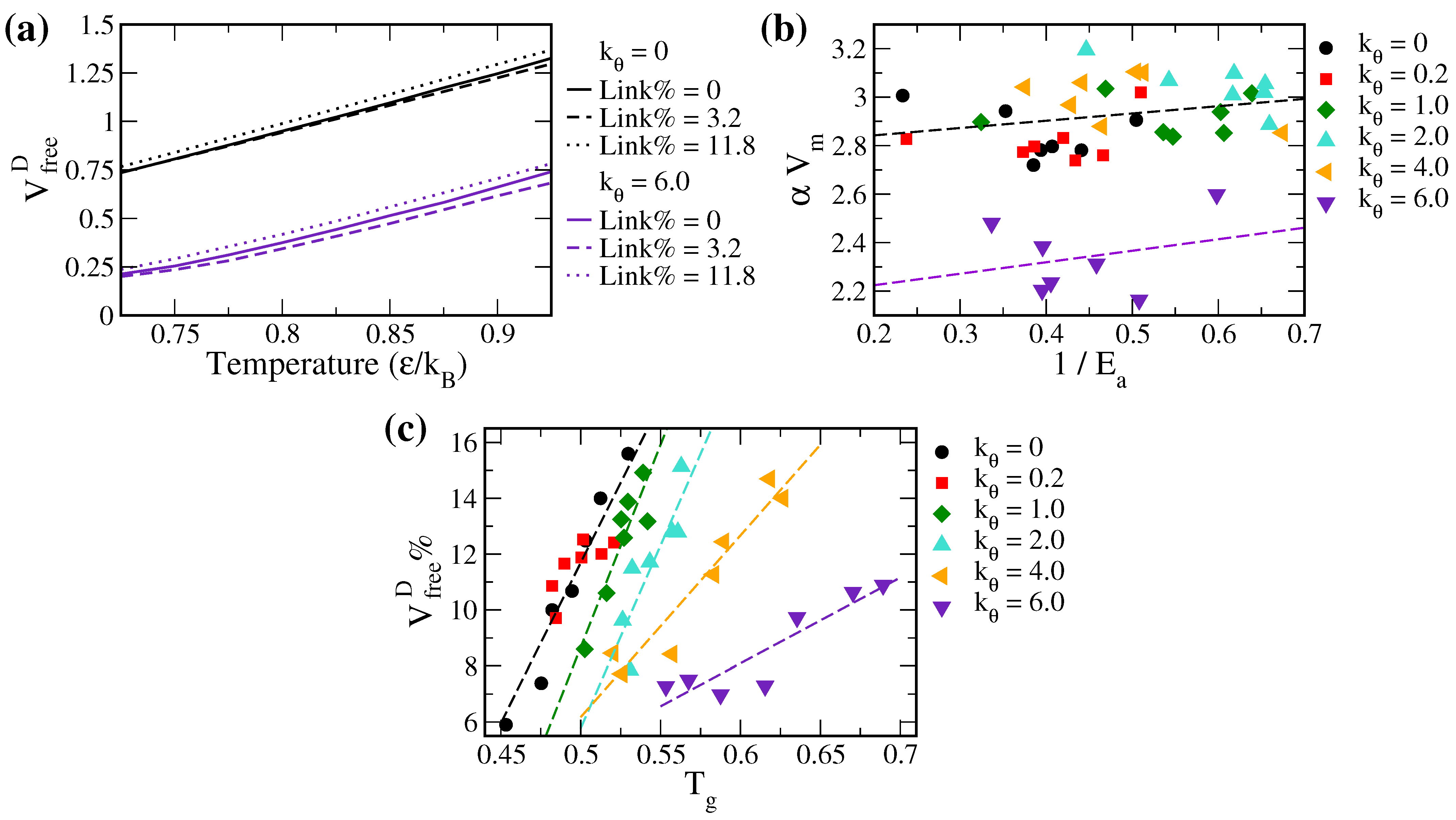 Polymers 14 02061 g007 550