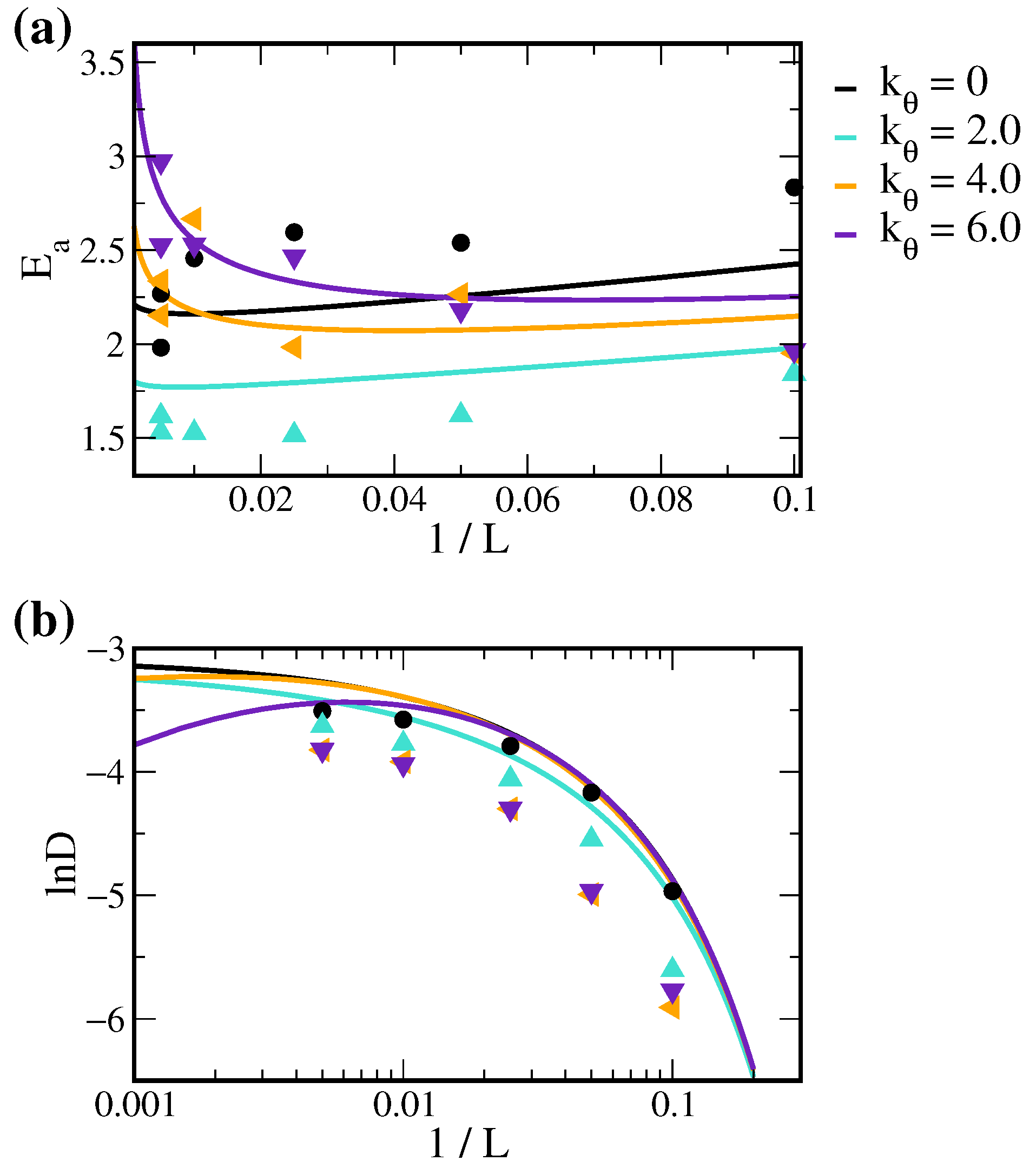 Polymers 14 02061 g008 550