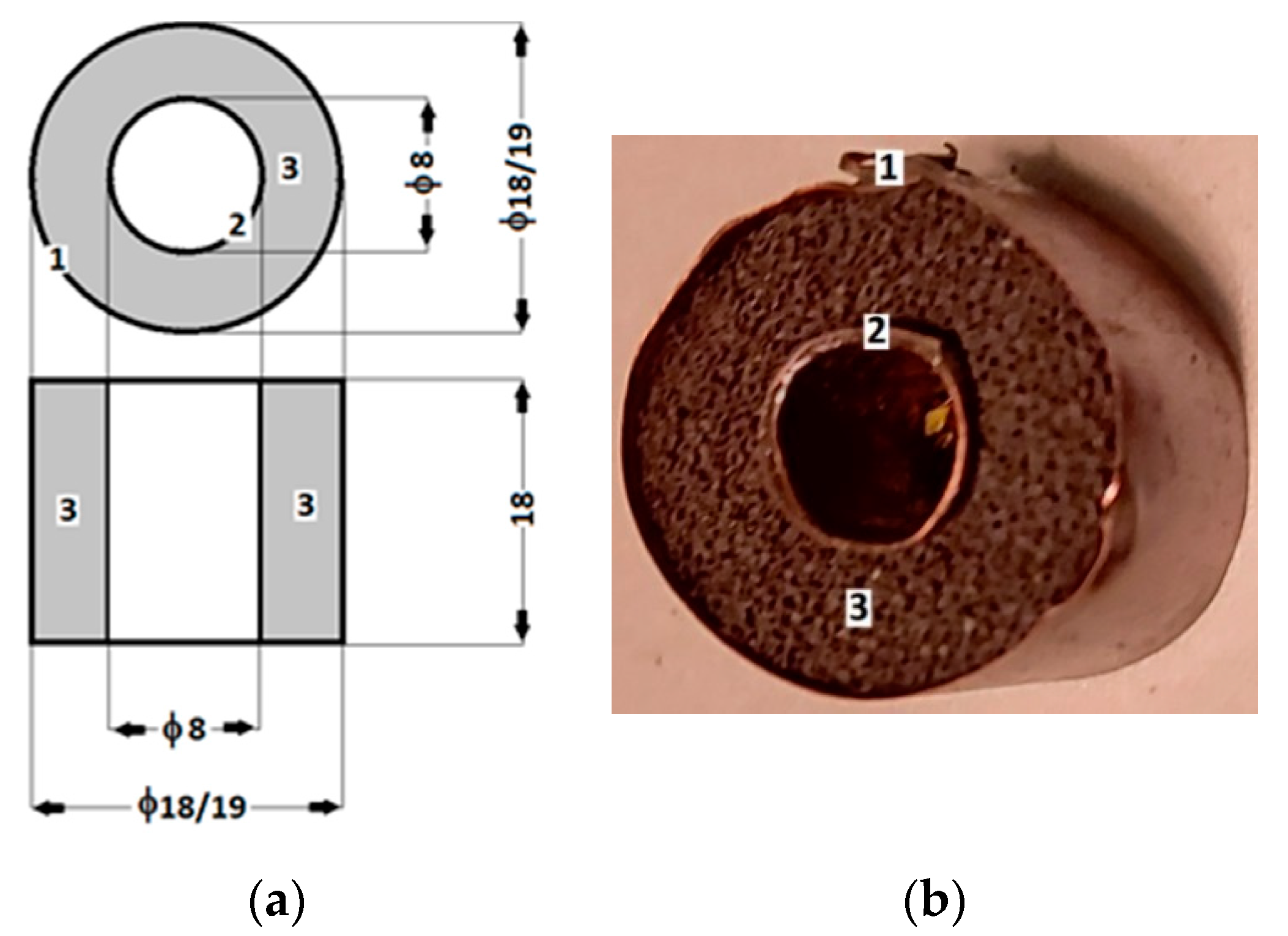 Polymers 14 02062 g005