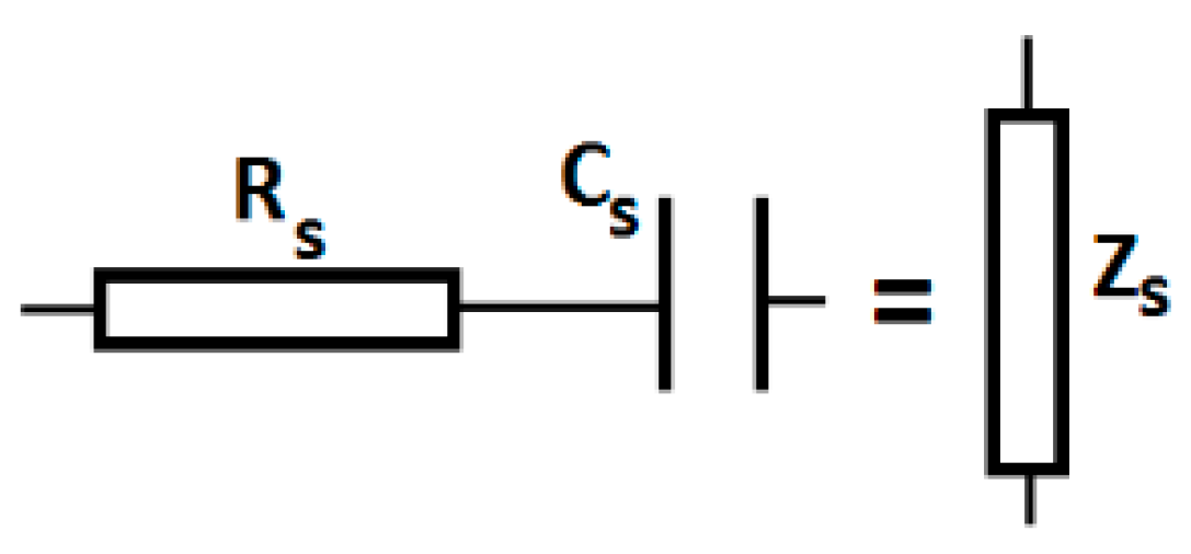 Polymers 14 02062 g009