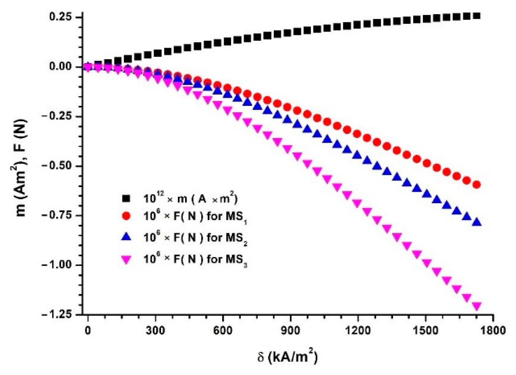 Polymers 14 02062 g011