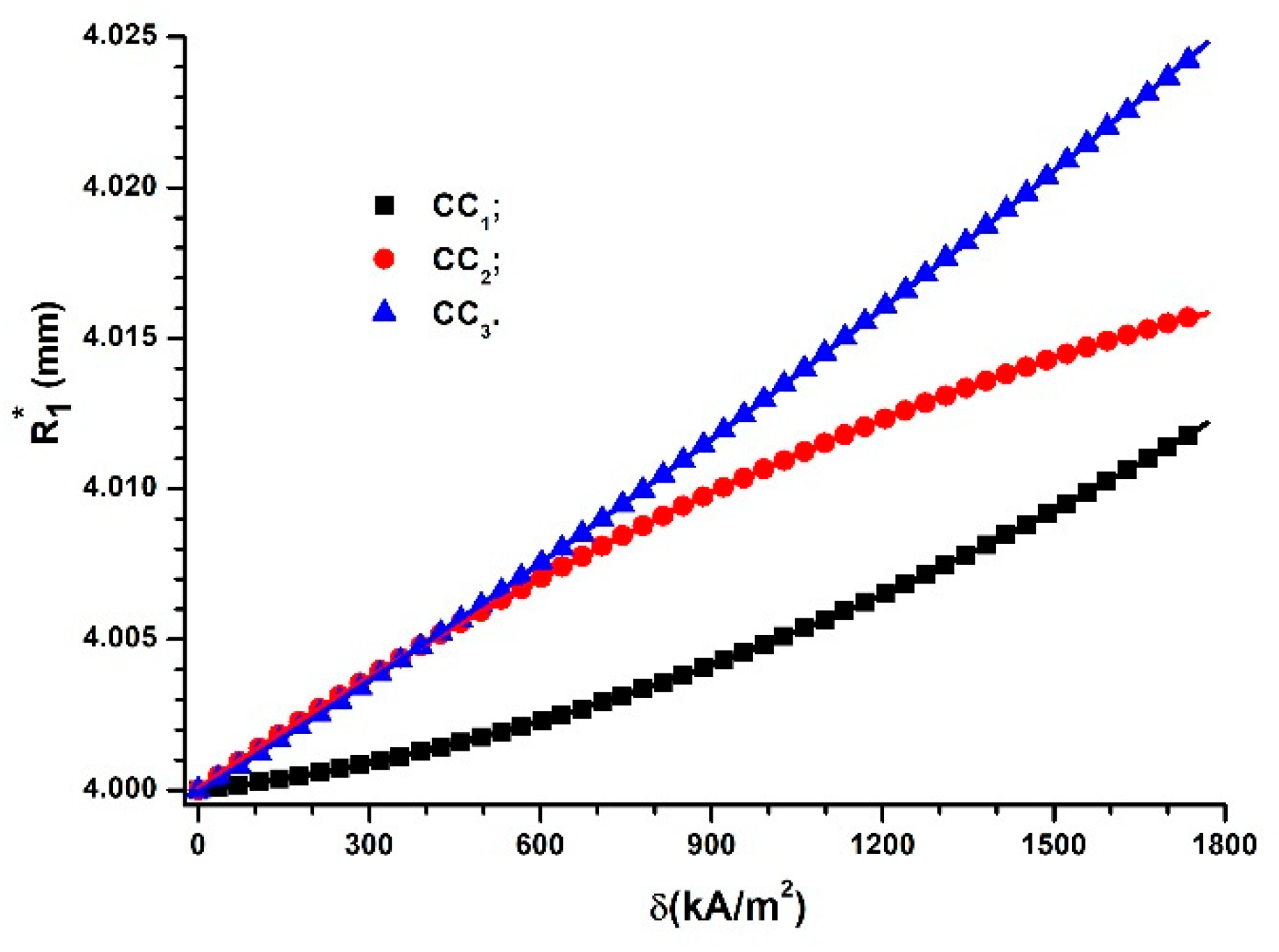 Polymers 14 02062 g014