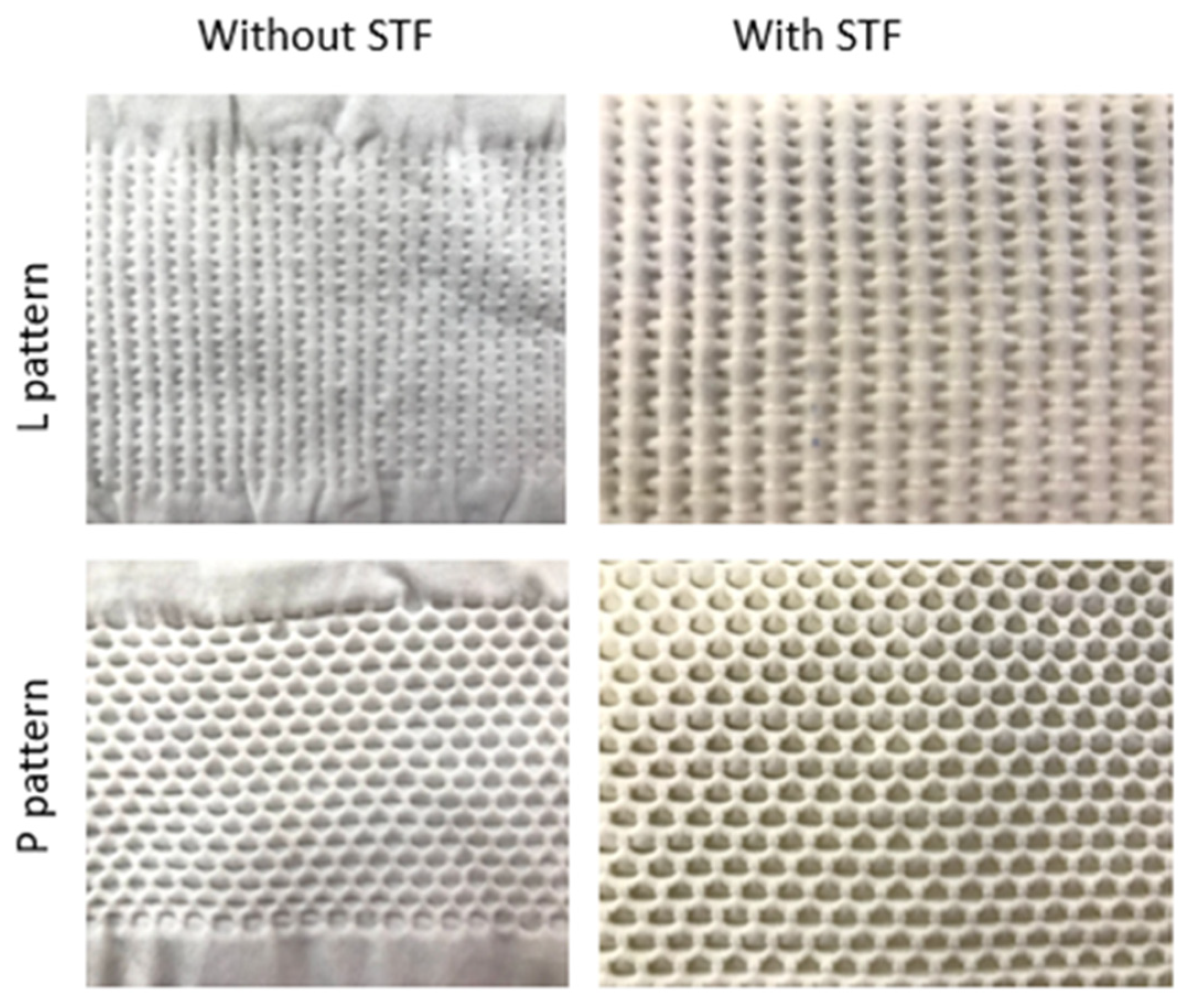 Polymers 14 02065 g005 550