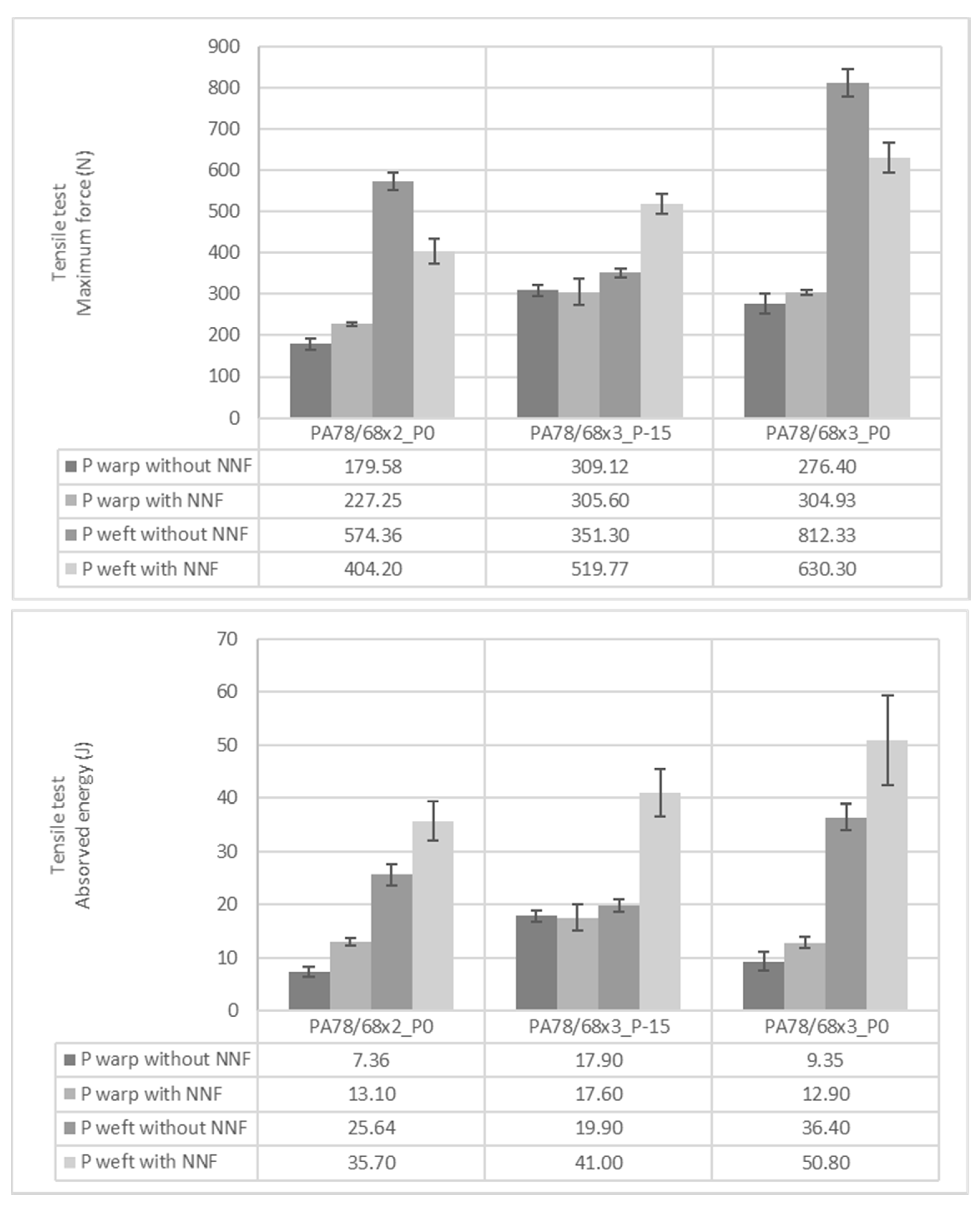 Polymers 14 02065 g007 550