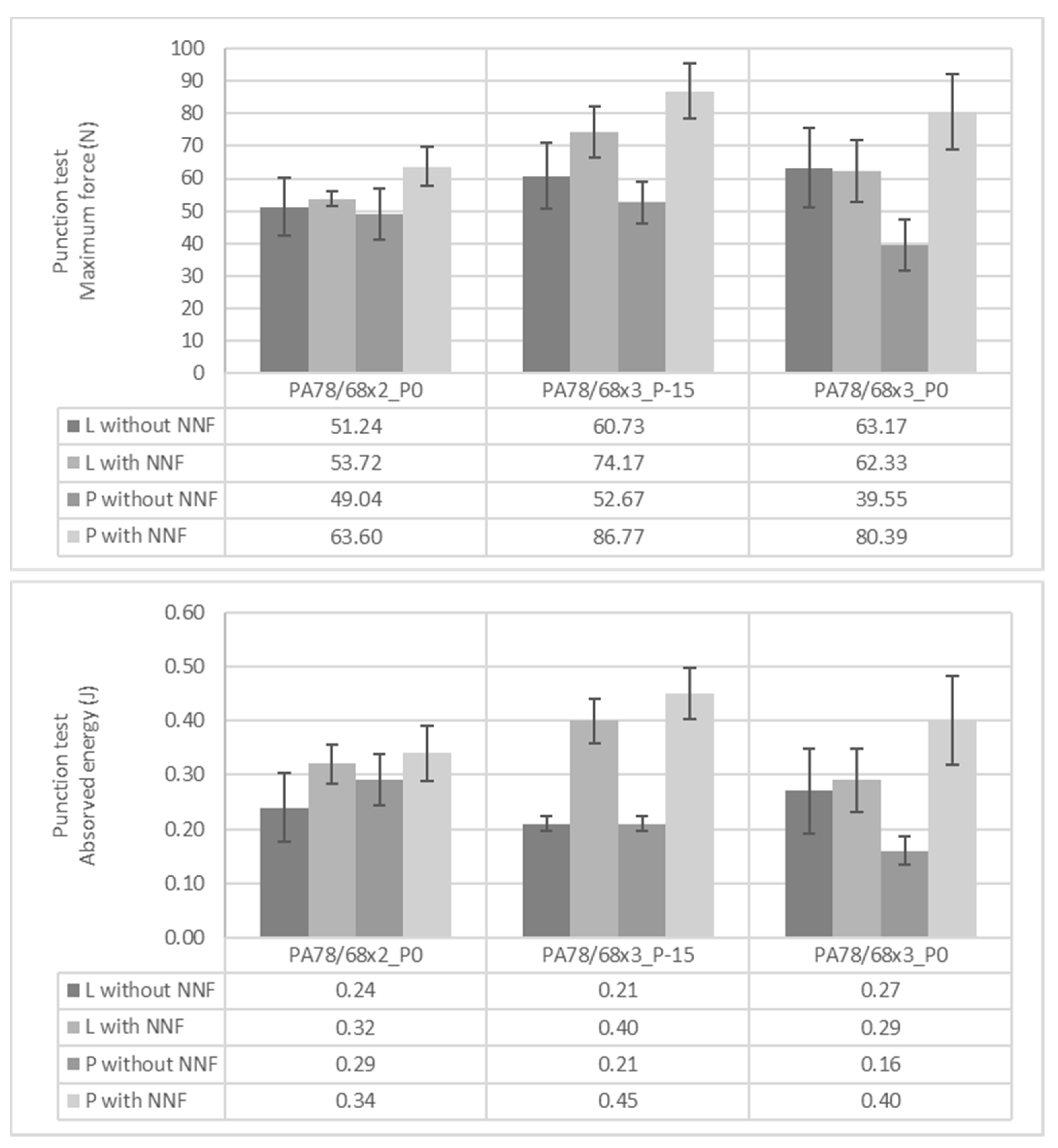 Polymers 14 02065 g008 550