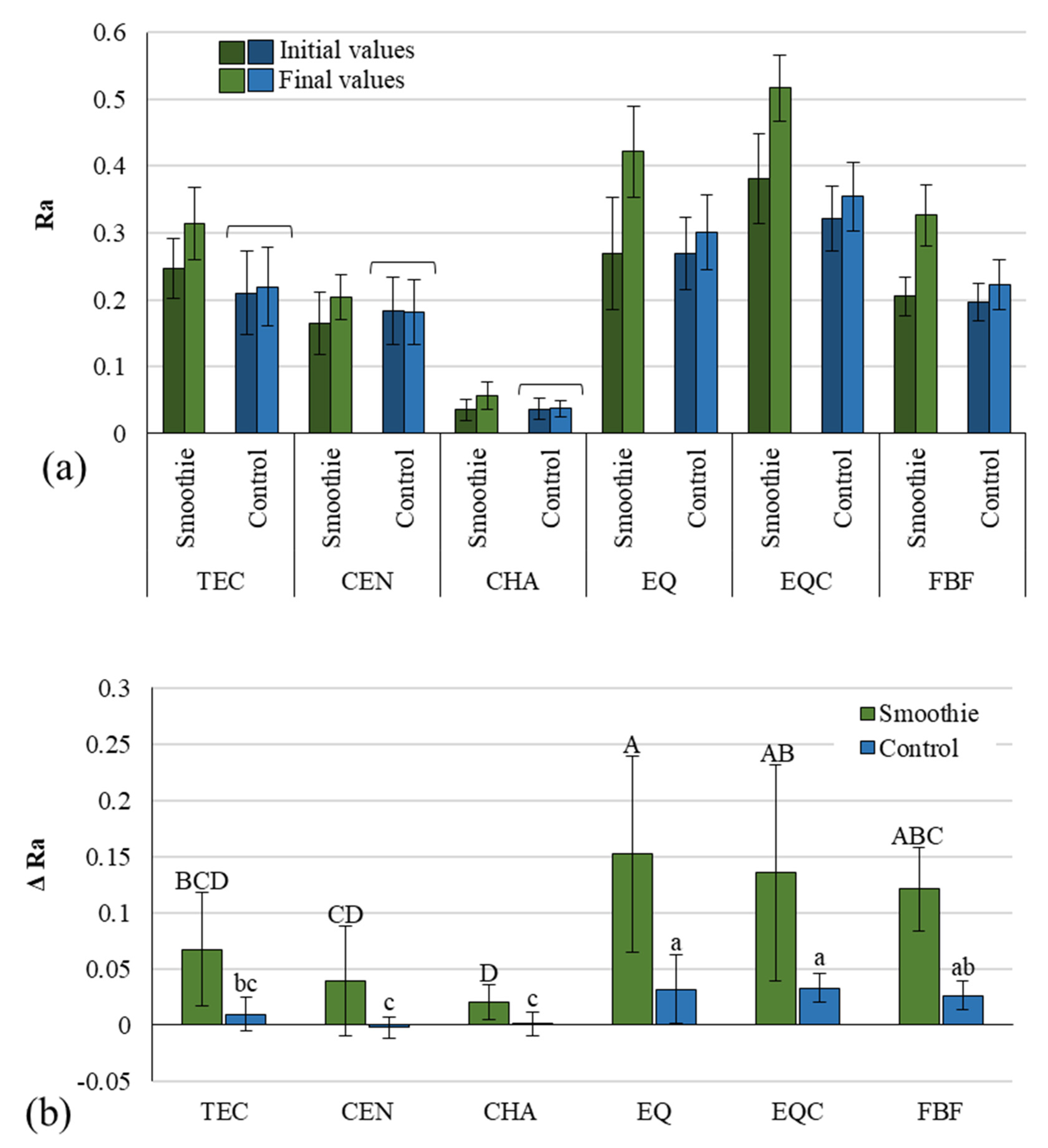 Polymers 14 02067 g003 Polymers 14 02067 g003