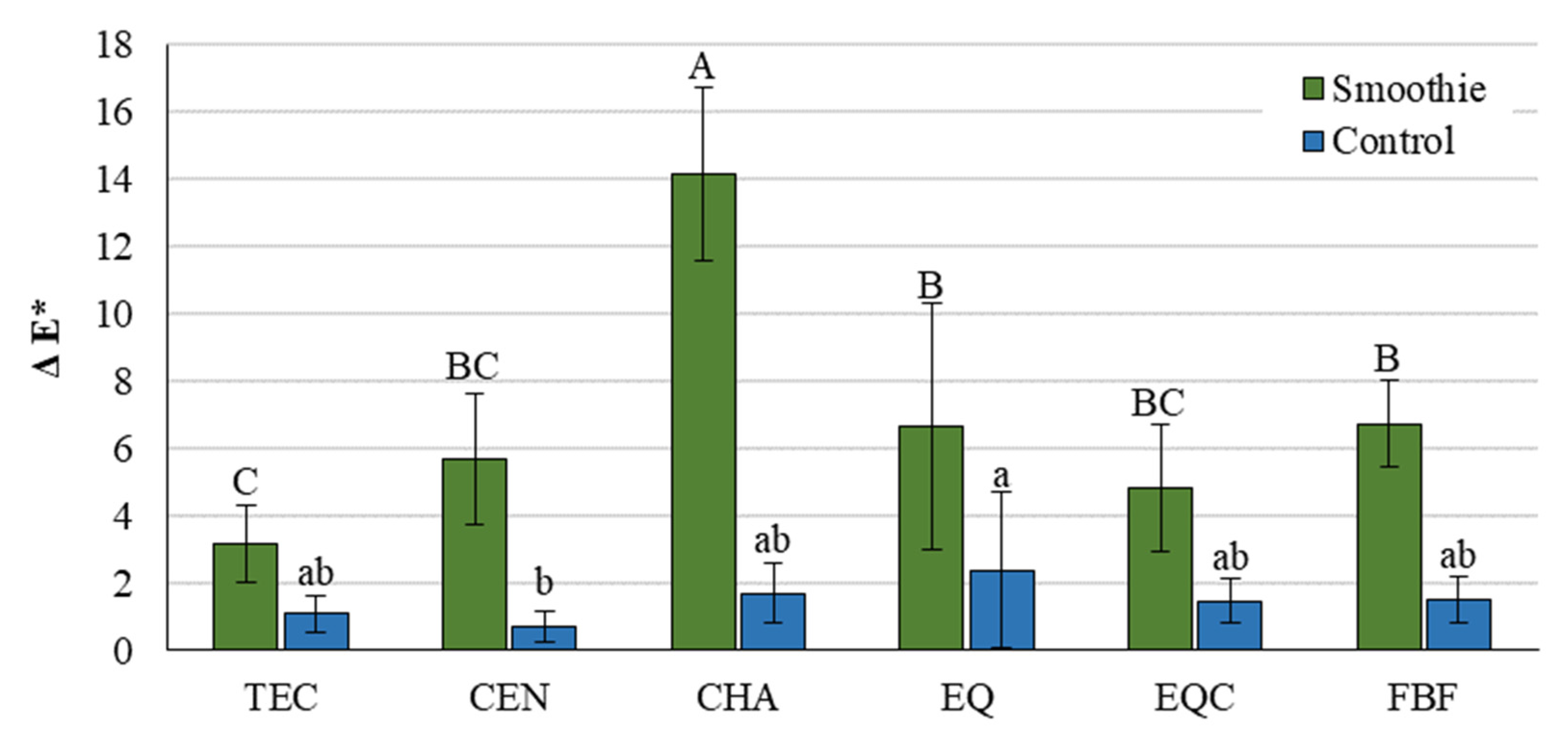 Polymers 14 02067 g004 Polymers 14 02067 g004