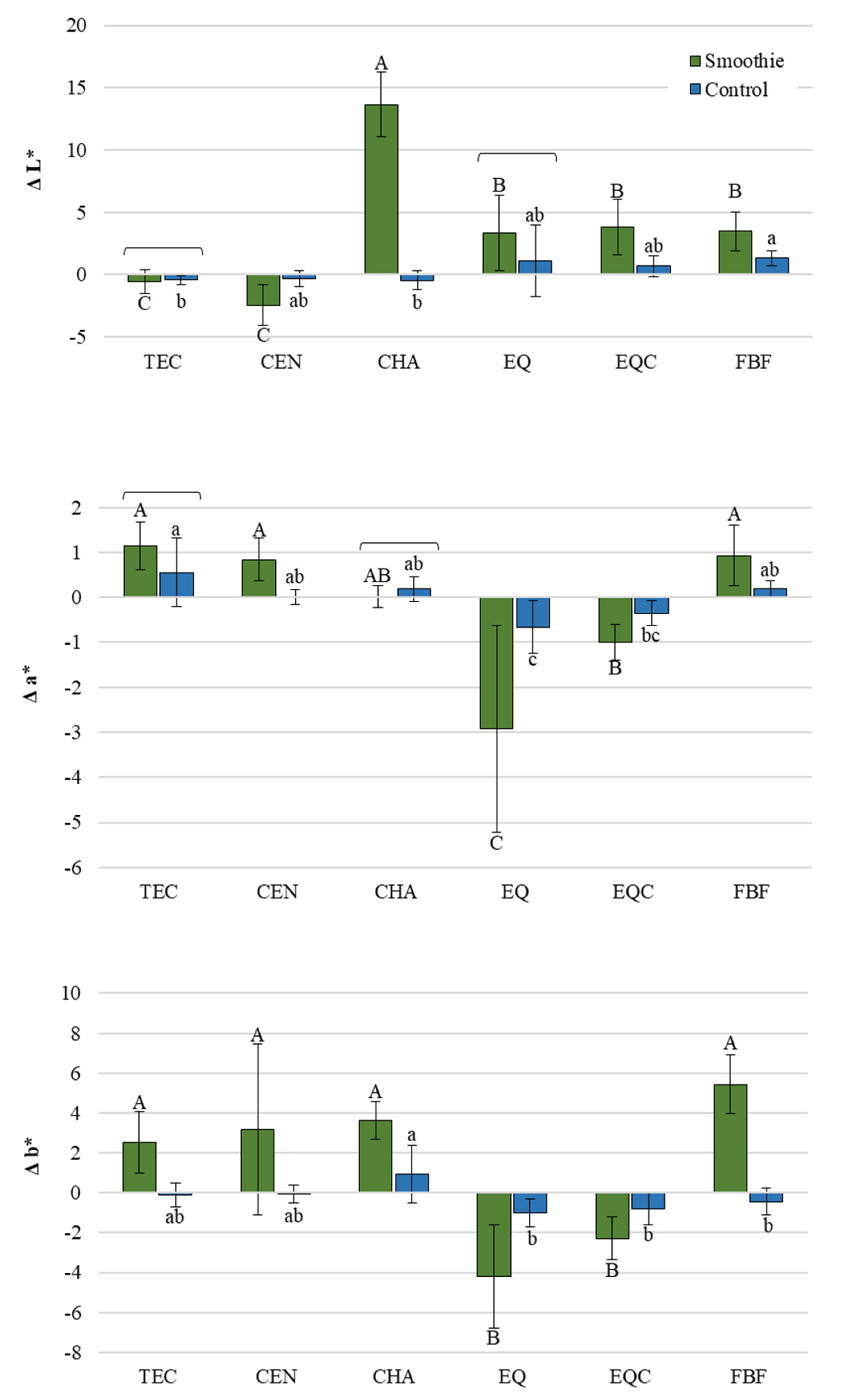 Polymers 14 02067 g005 Polymers 14 02067 g005