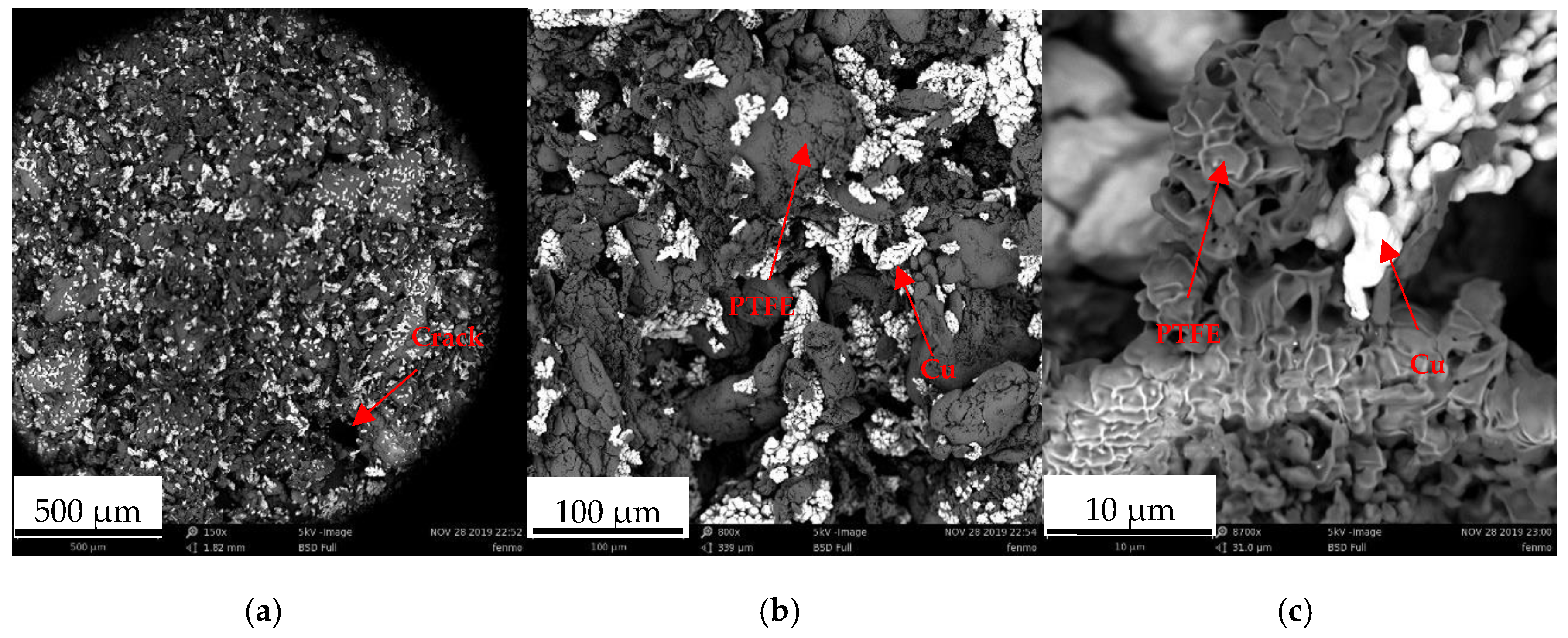 Polymers 14 02068 g001 550