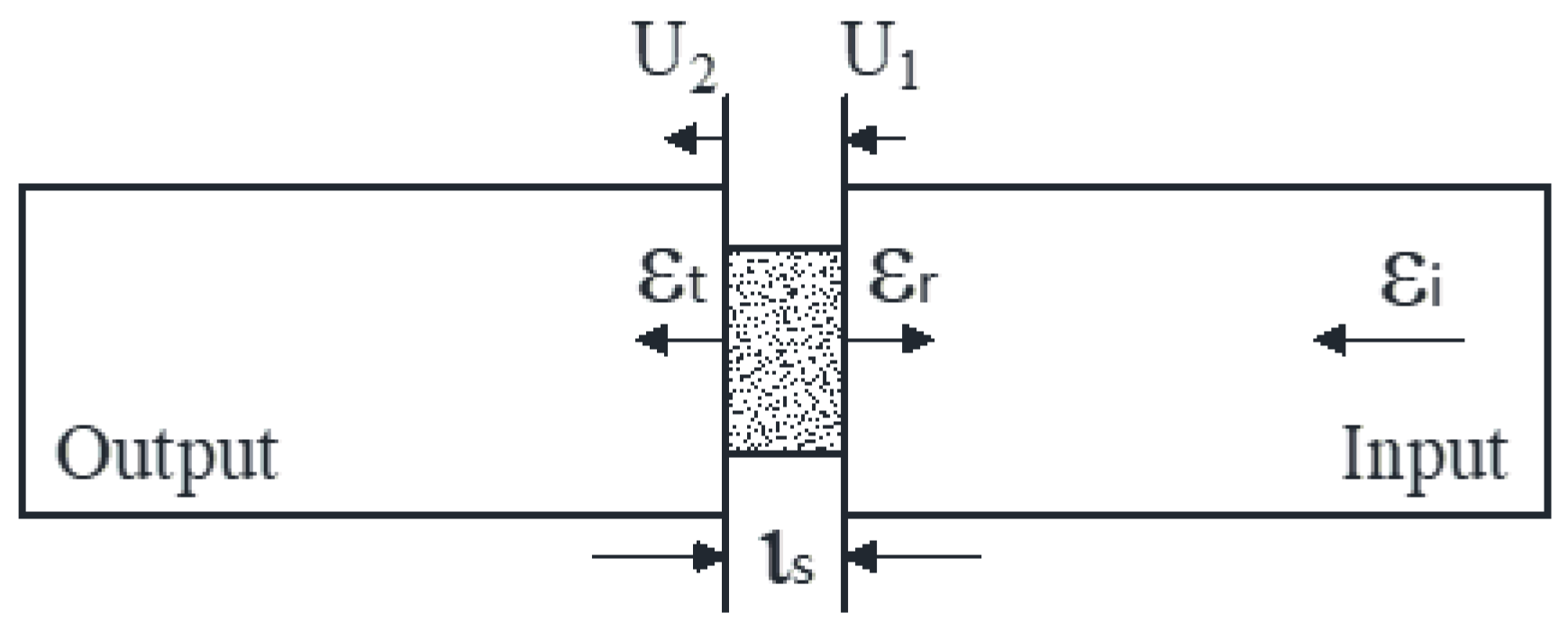 Polymers 14 02068 g005 550